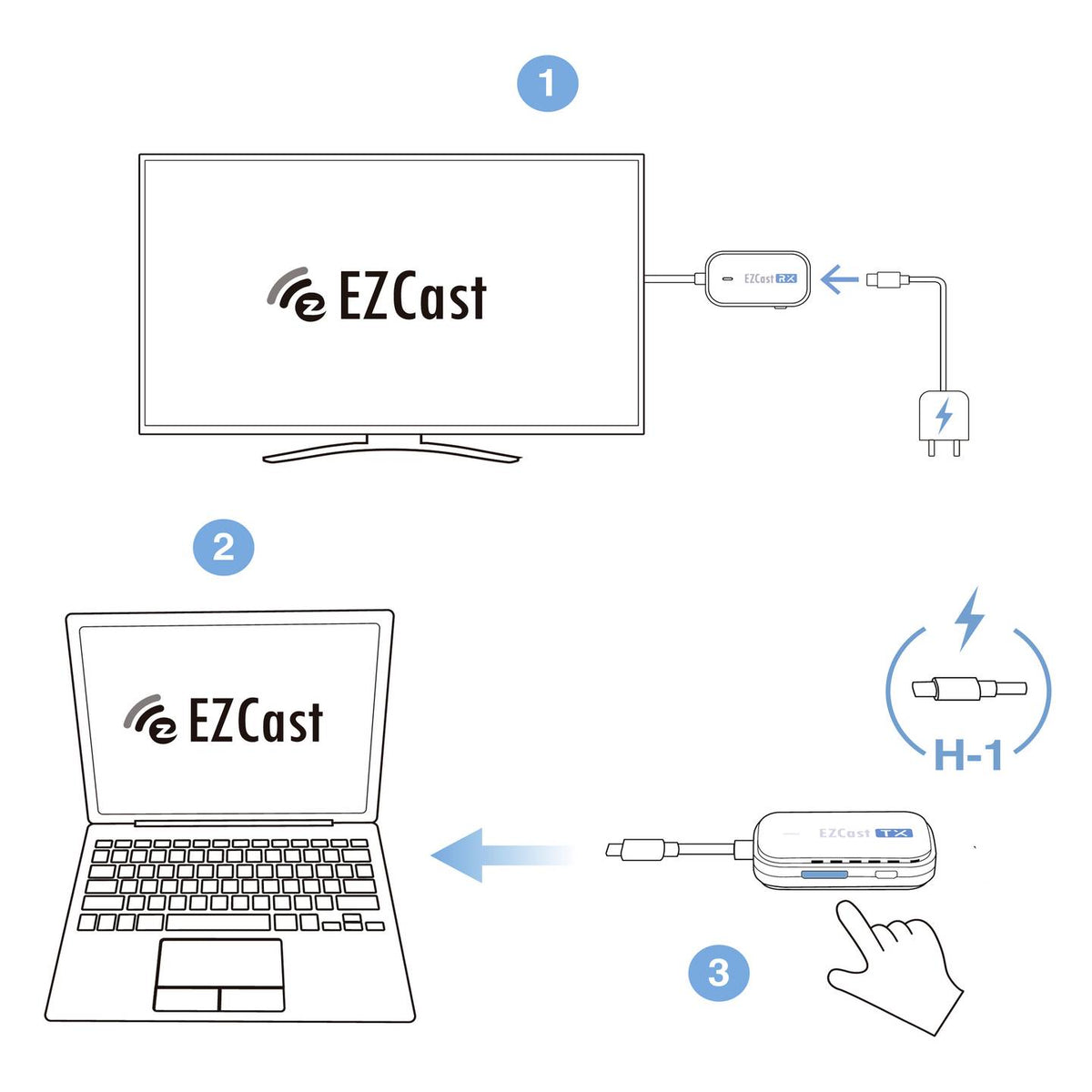 EZCAST BC-1 R-1 Pocket Wireless Sender HDMI Streaming Stick Weiß USB-C Empfänger - 4064161318394
