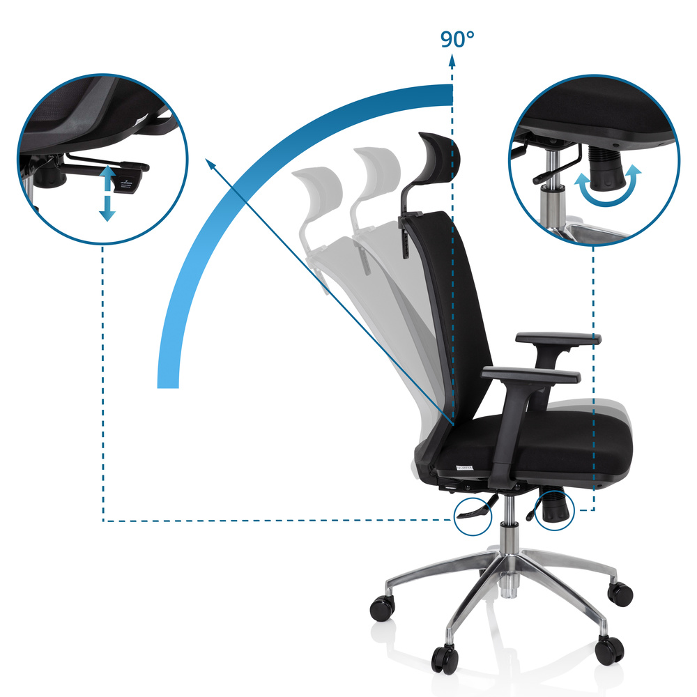 B-Ware Hjh Office Bürostuhl Drehstuhl Stuhl Netzstoff Stoff Schwarz Höhenverstellbar