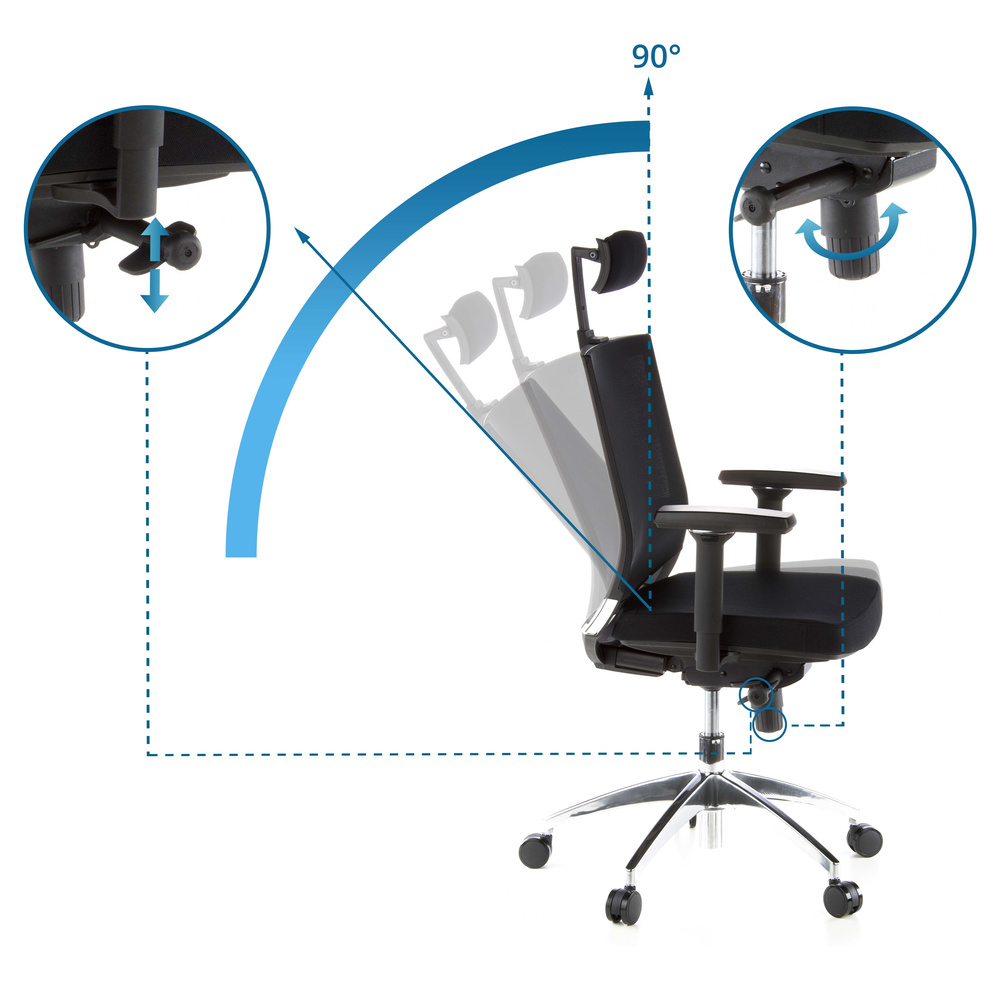 B-Ware Hjh Office Bürostuhl Chefsessel Stuhl Drehstuhl Schwarz Höhenverstellbar