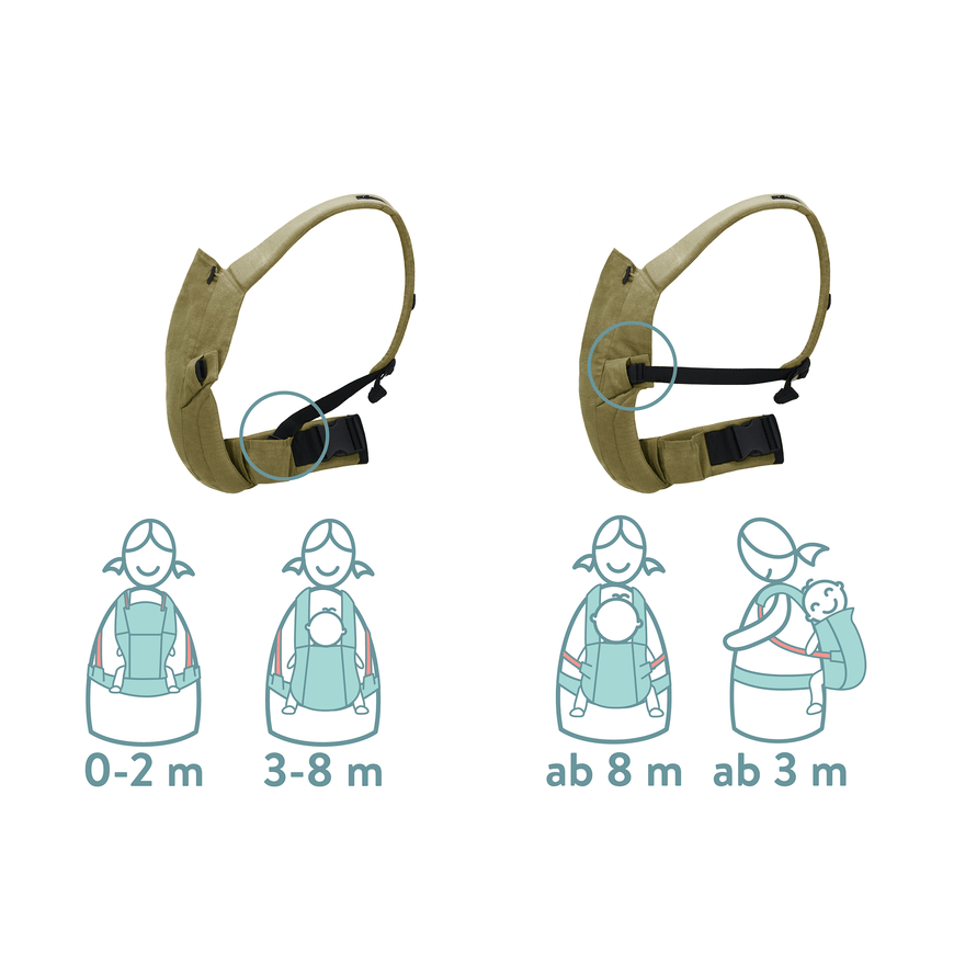 B-Ware Fillikid Bauchtrage Babytrage Natural Babytrage Tragehilfe Beige Tragehilfe - 9120123442141