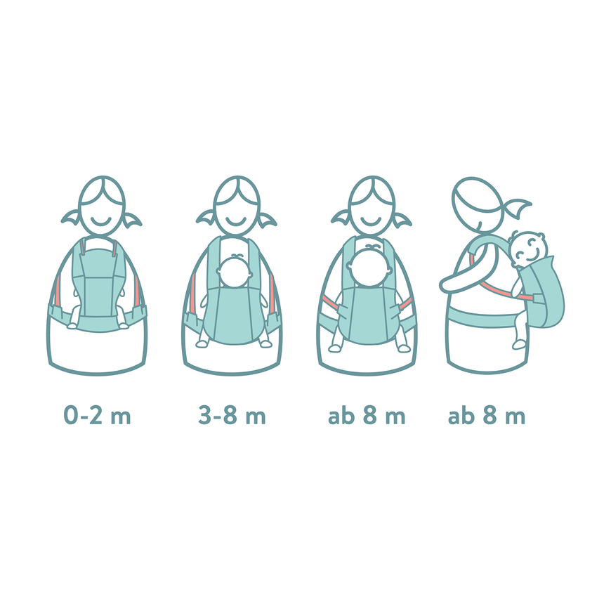 B-Ware Fillikid Bauchtrage Babytrage Natural Babytrage Tragehilfe Beige Tragehilfe - 9120123442141