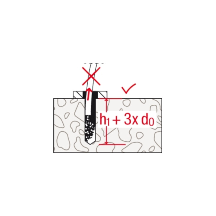 B-Ware Fischer Betonschraube Schraube Ultra Cut Fbs Ii 8x180 Sk Seismisch 20 Stück - 4048962410761