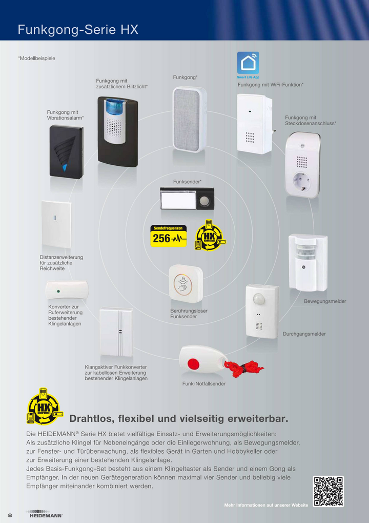 Heidemann Funkklingel Komplett-Set 70836 HX Connect Funkgong Türklingel Klingel