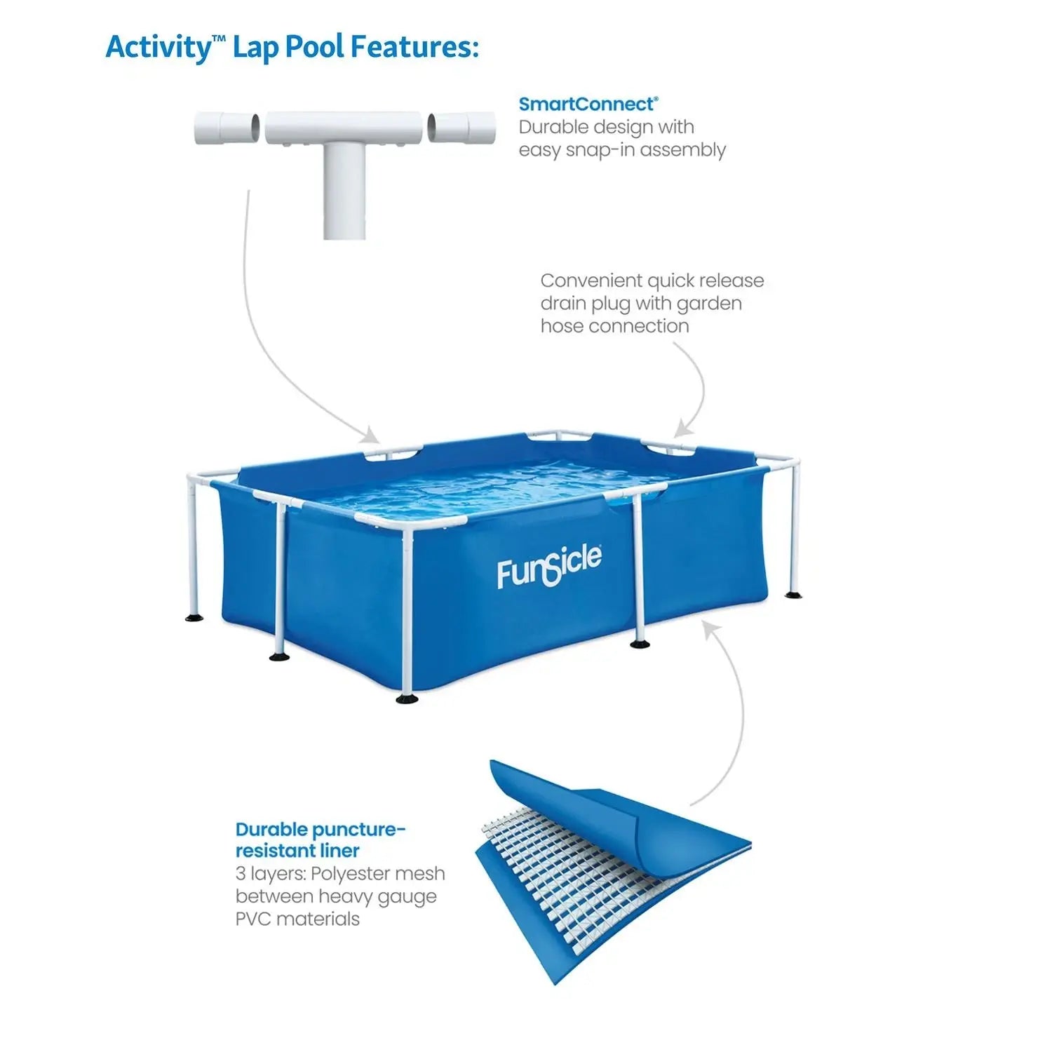 B-Ware Funsicle Frame Pool Aufstellbecken Swimmingpool Rechteckig 213 X 152 X 61 Cm 703 - 4894906003823