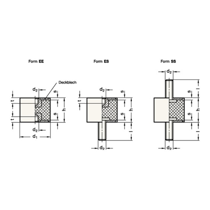 B-Ware Ganter Gummipuffer Schwingungsdämpfer Gn 351 M10 Innengewinde 50mm 5 Stück - 4045525595804