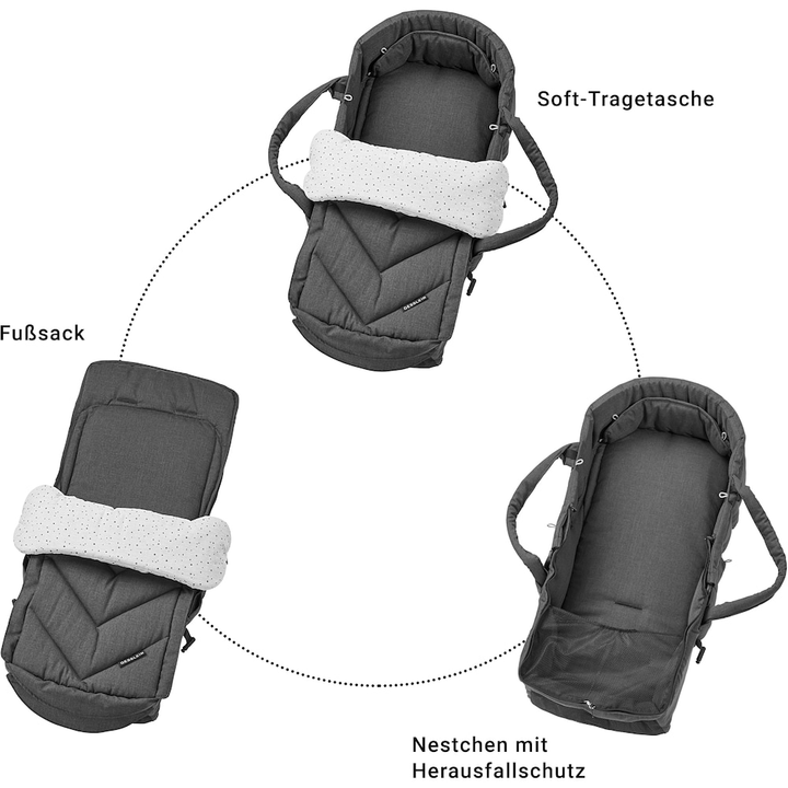 Gesslein F10 Air+ Kombi Kinderwagen Buggy Kinderwagen Babywagen Klappbar B-Ware