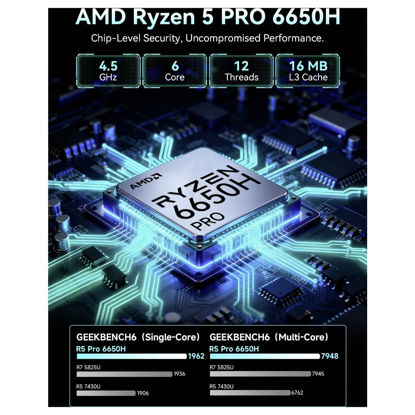 B-Ware Gm Ktec Mini Pc Kompakt Computer Desktop Amd Ryzen 5 6650 H Win11 Pro 16 Gb 512 Gb  - 6972570964454
