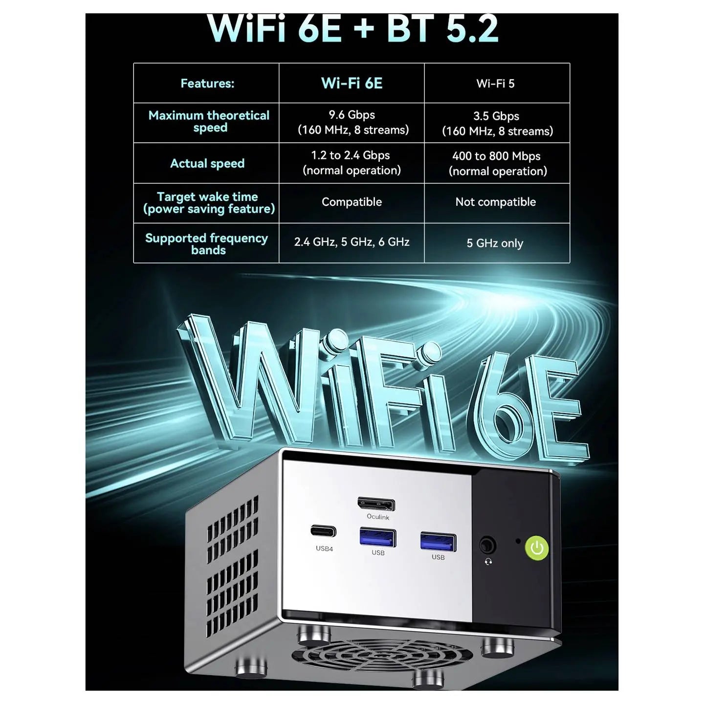 B-Ware Gm Ktec Mini Pc Kompakt Computer Desktop Amd Ryzen 5 6650 H Win11 Pro 16 Gb 512 Gb  - 6972570964454