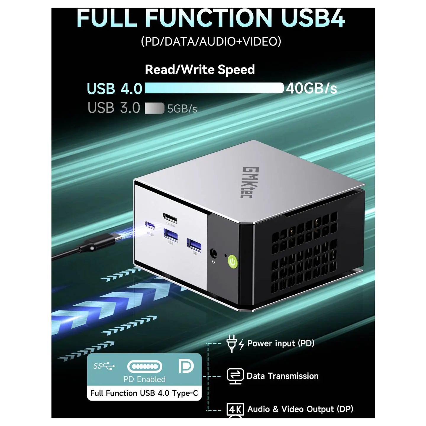 B-Ware Gm Ktec Mini Pc Kompakt Computer Desktop Amd Ryzen 5 6650 H Win11 Pro 16 Gb 512 Gb  - 6972570964454