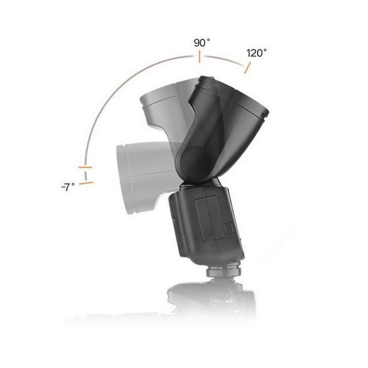 Godox Aufsteckblitz Blitzgerät Nikon V1N schwarz Kamerablitz i TTL Automatik - 6952344217450