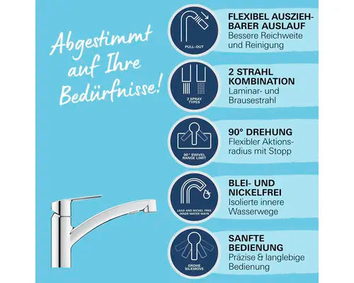 B-Ware Grohe Armatur Küchenarmatur Wasserhahn Brause Quickfix Chrom Start 30307001 - 4005176635878