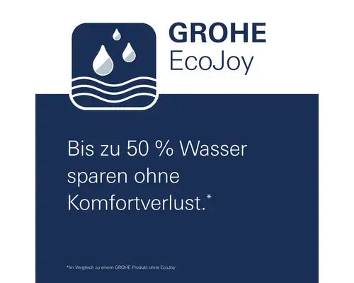 B-Ware Grohe Waschtischarmatur Badarmatur Einhebelmischer Eurocube Chrom Glänzend M - 4005176998720