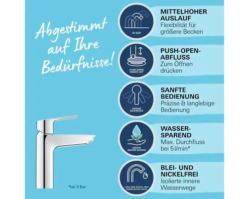 B-Ware Grohe Waschtischarmatur Badarmatur Einhebelmischer Chrom Start Badezimmer M - 4005176624155