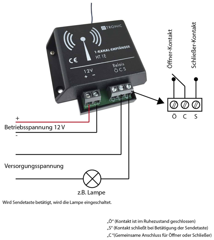 H Tronic Ht1 E Funkempfänger 1 Kanal Funk Empfänger Frequenz 868.35 M Hz 12 V/Dc   B-Ware - 4260003173675