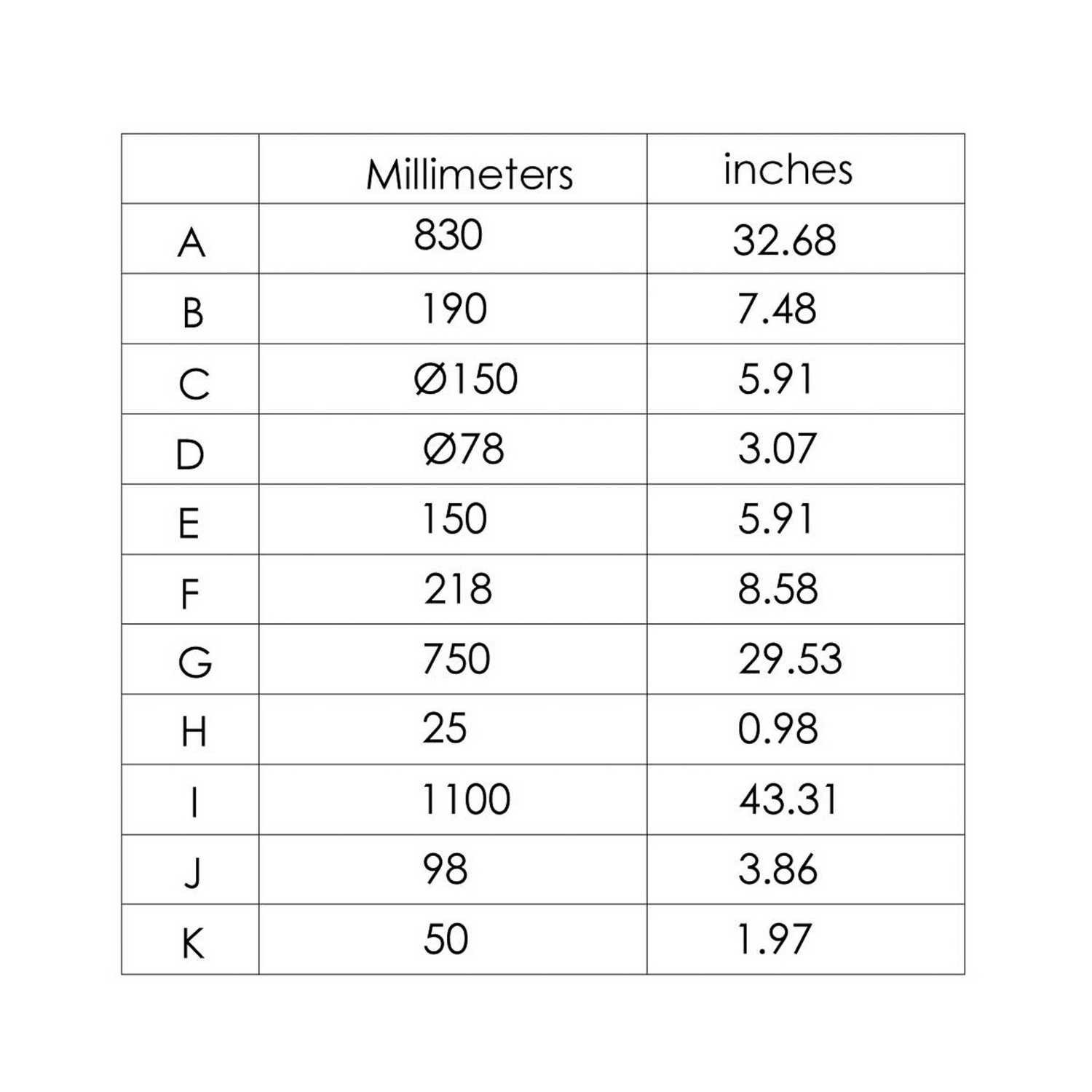 B-Ware Eglo Gazzola Hängeleuchte Pendelleuchte Beleuchtung 5 Flammig Esszimmerlampe - 9008606235889