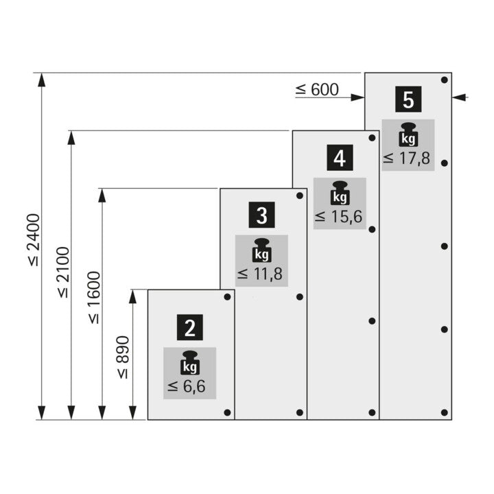 Hettich Scharnier Automatikscharnier Optimat Plus 4FM Stahl vernickelt 3 STÜCK - 4023149968310