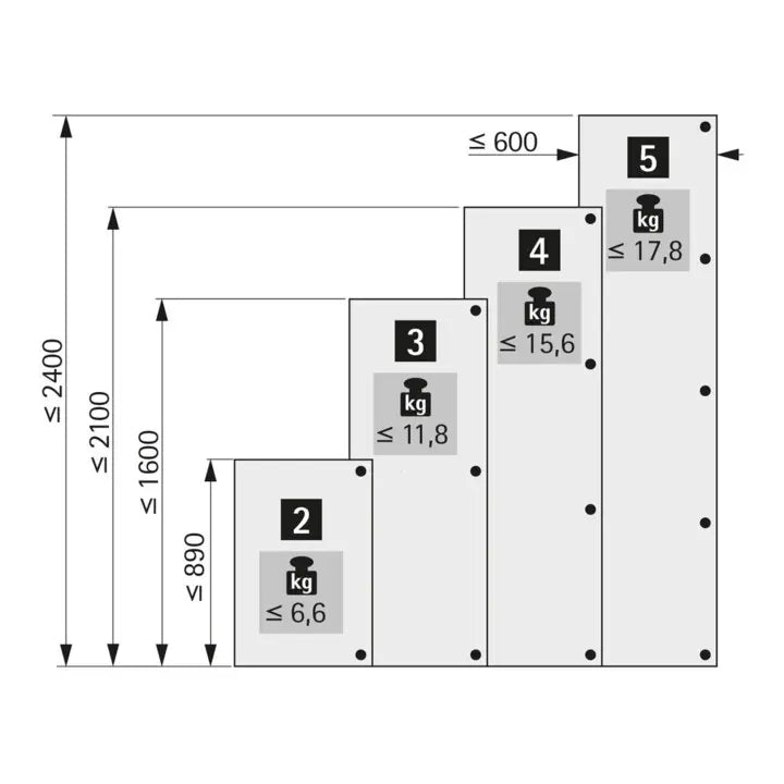 B-Ware Hettich Scharnier Automatikscharnier Optimat Plus 4 Fm Stahl Vernickelt 3 Stück - 4023149968310