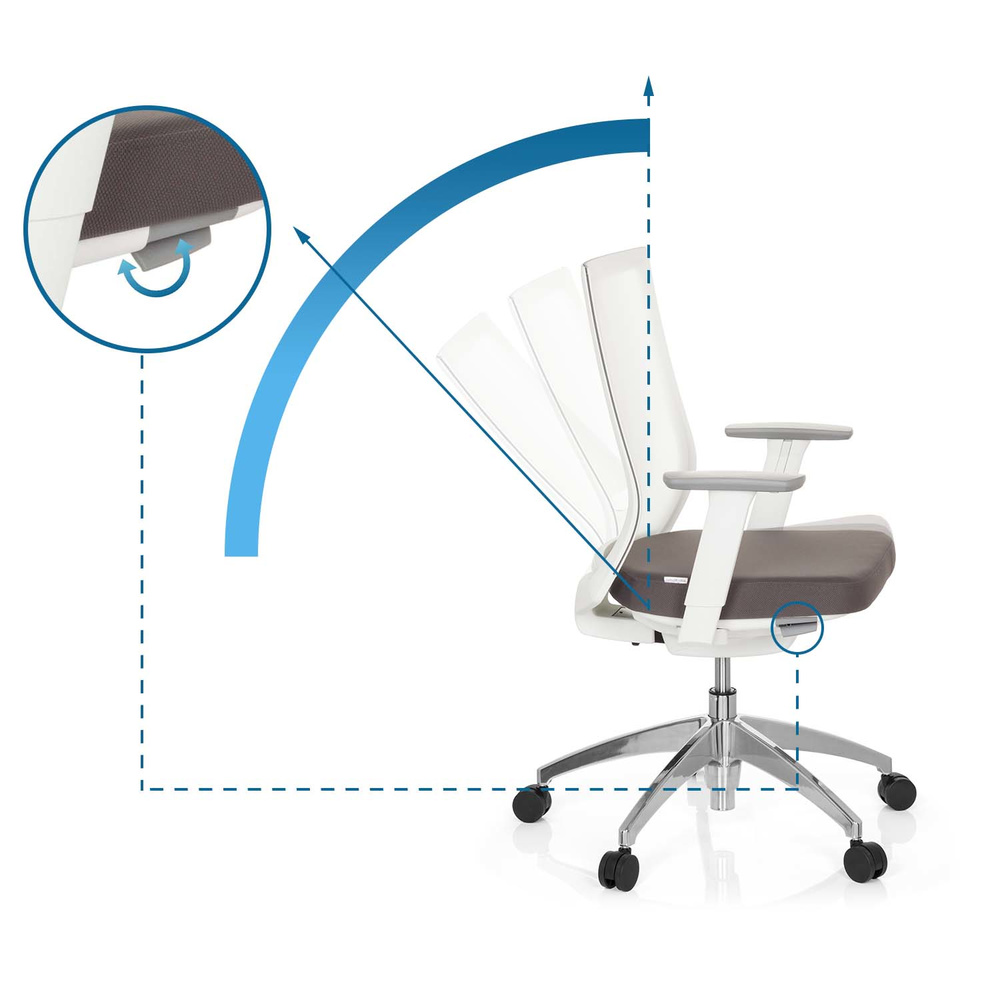 B-Ware Hjh Office Aspen White Bürostuhl Drehstuhl Schreibtischstuhl Siehe Text/Foto - 4251084660529