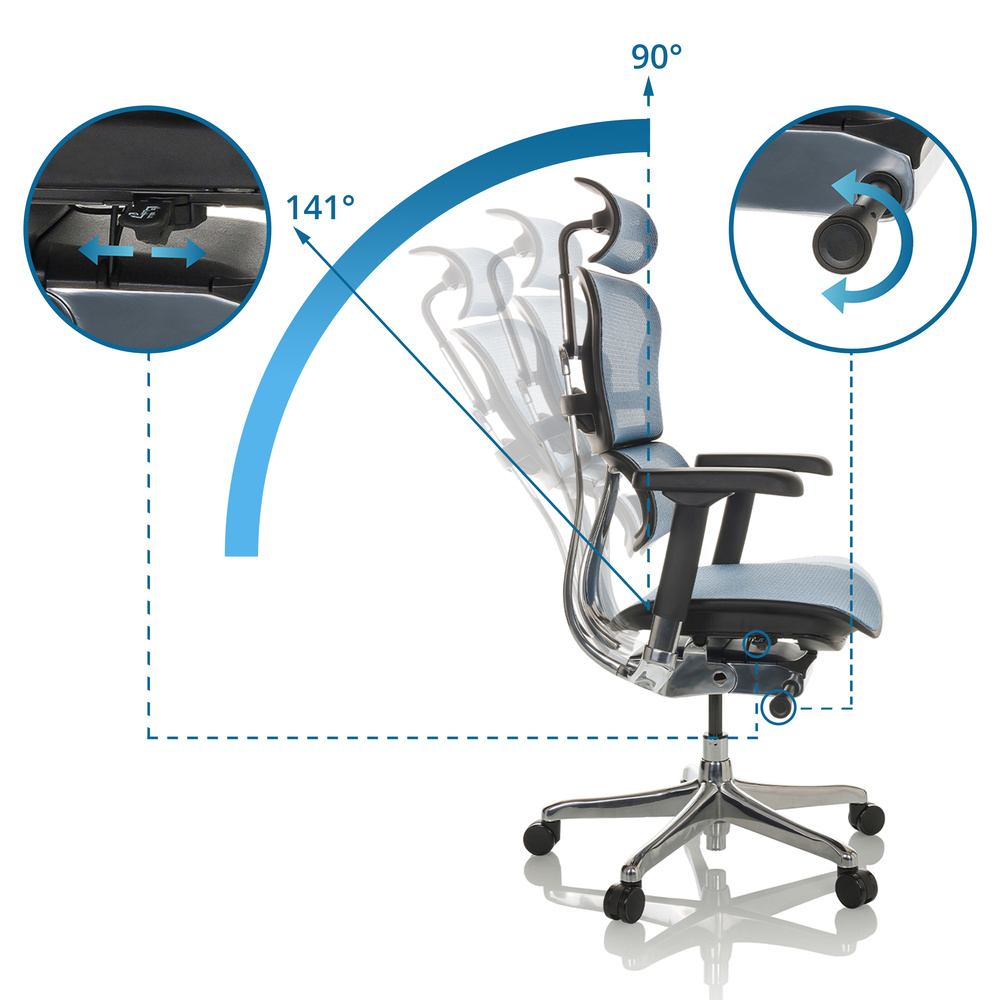 B-Ware Hjh Office Bürostuhl Chefsessel Ergohuman Netzstoff Blau Ergonomische Sitzfläche - 4064323035558