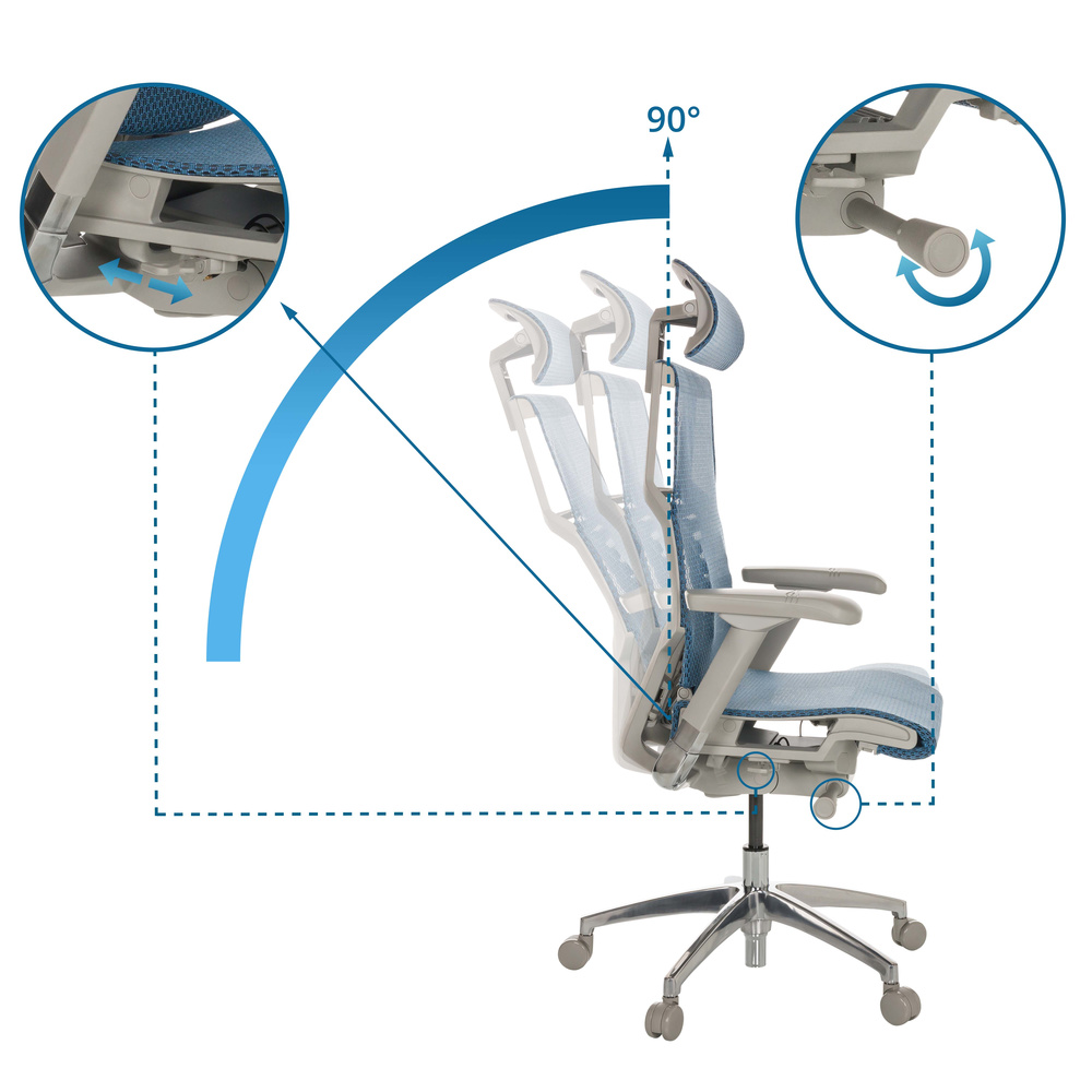 B-Ware Hjh Office Bürostuhl Chefsessel Drehstuhl Dynafit Ii G Netzstoff Blau Armlehne - 4064323035633