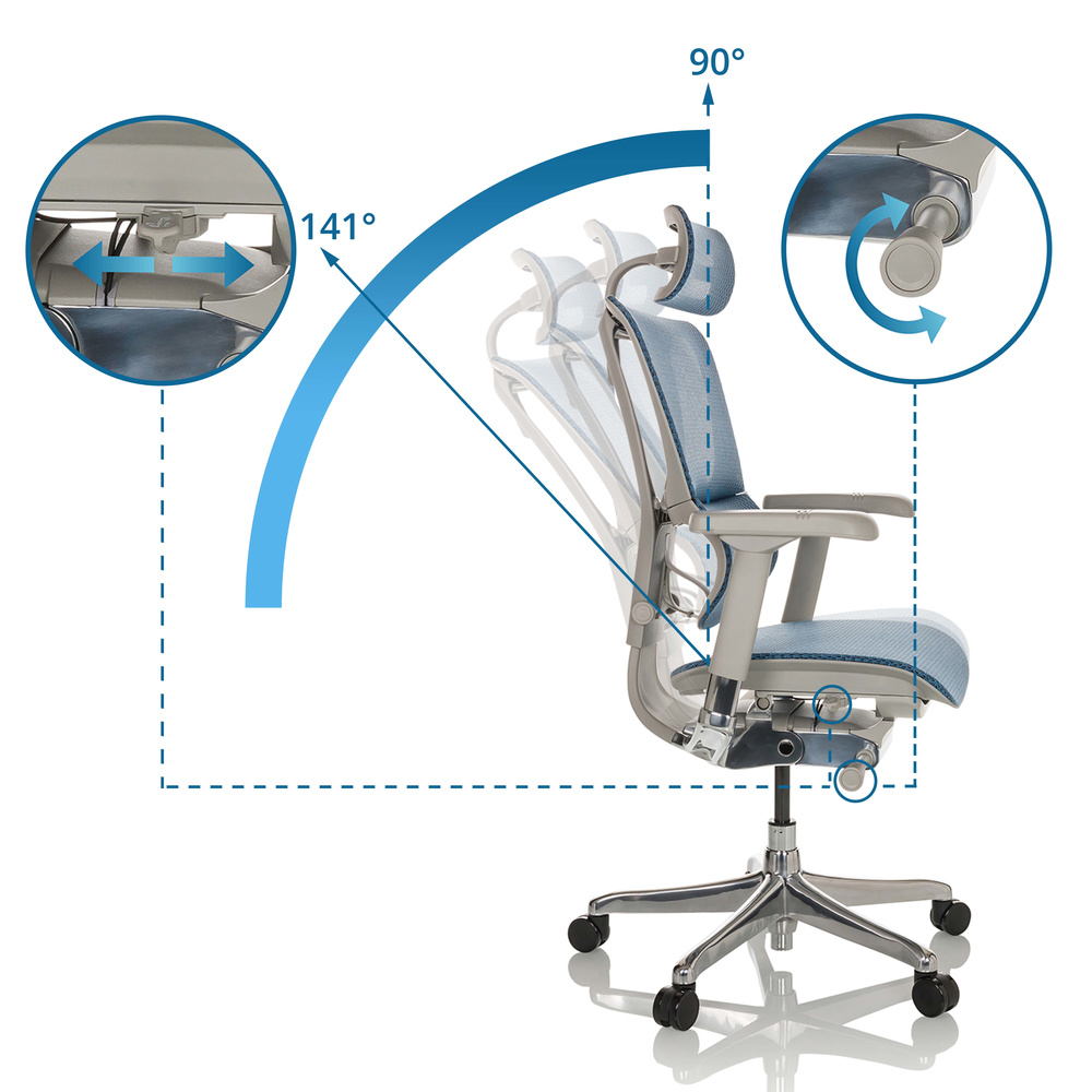 Hjh Office Bürostuhl Chefsessel Drehstuhl Ergohuman Slim I G Netzstoff Blau B-Ware - 4064323035732
