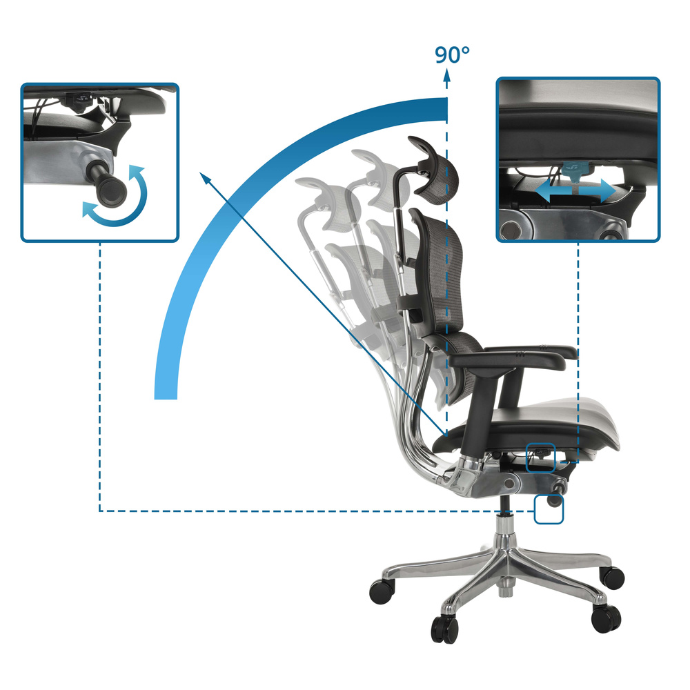 B-Ware Hjh Office Bürostuhl Chefsessel Ergohuman Gen2 Sitz Leder Rücken Netz Schwarz - 4064323037699
