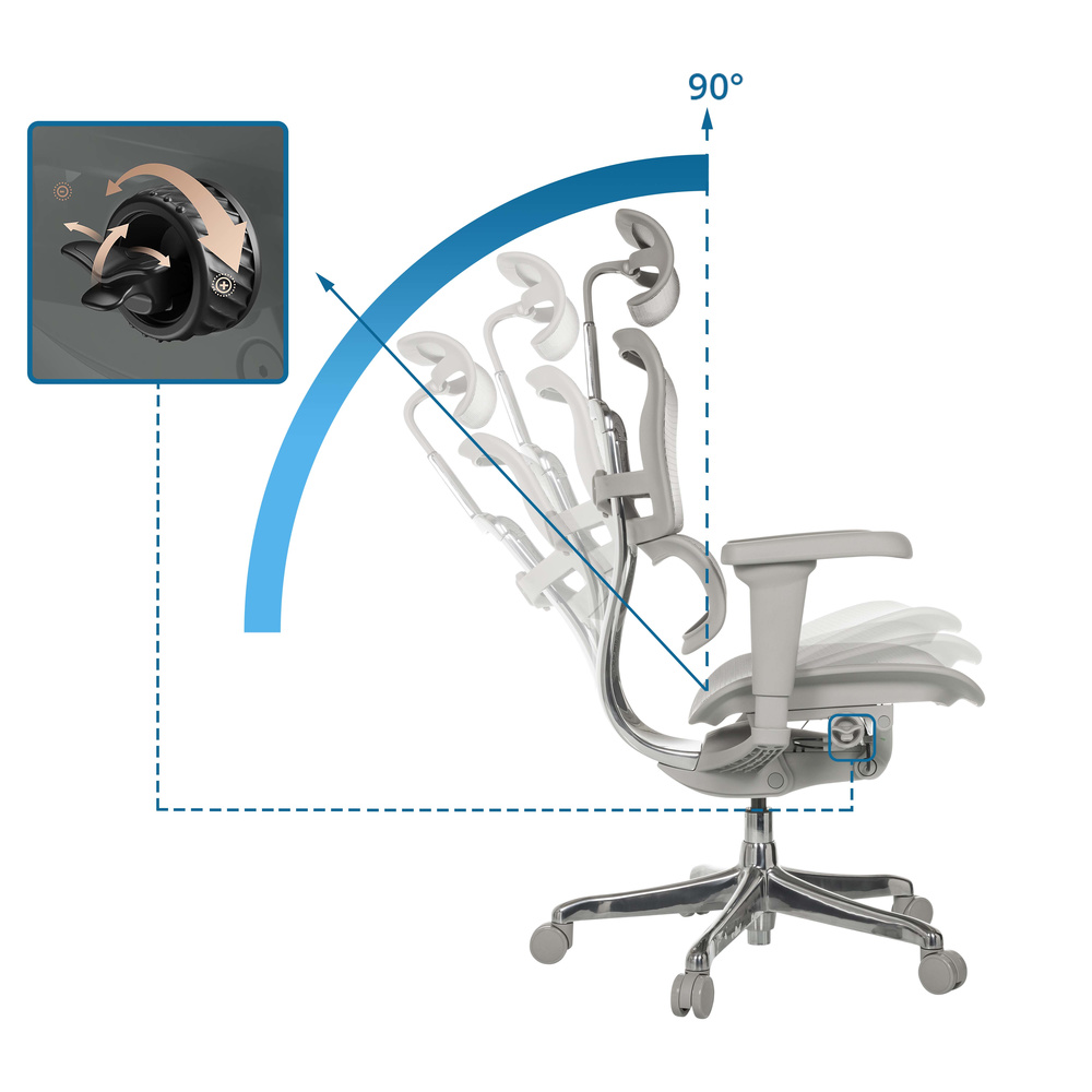 B-Ware Hjh Office Bürostuhl Chefsessel Stuhl Ergohuman Ultra G Gen2 Netzstoff Grau - 4064323045649