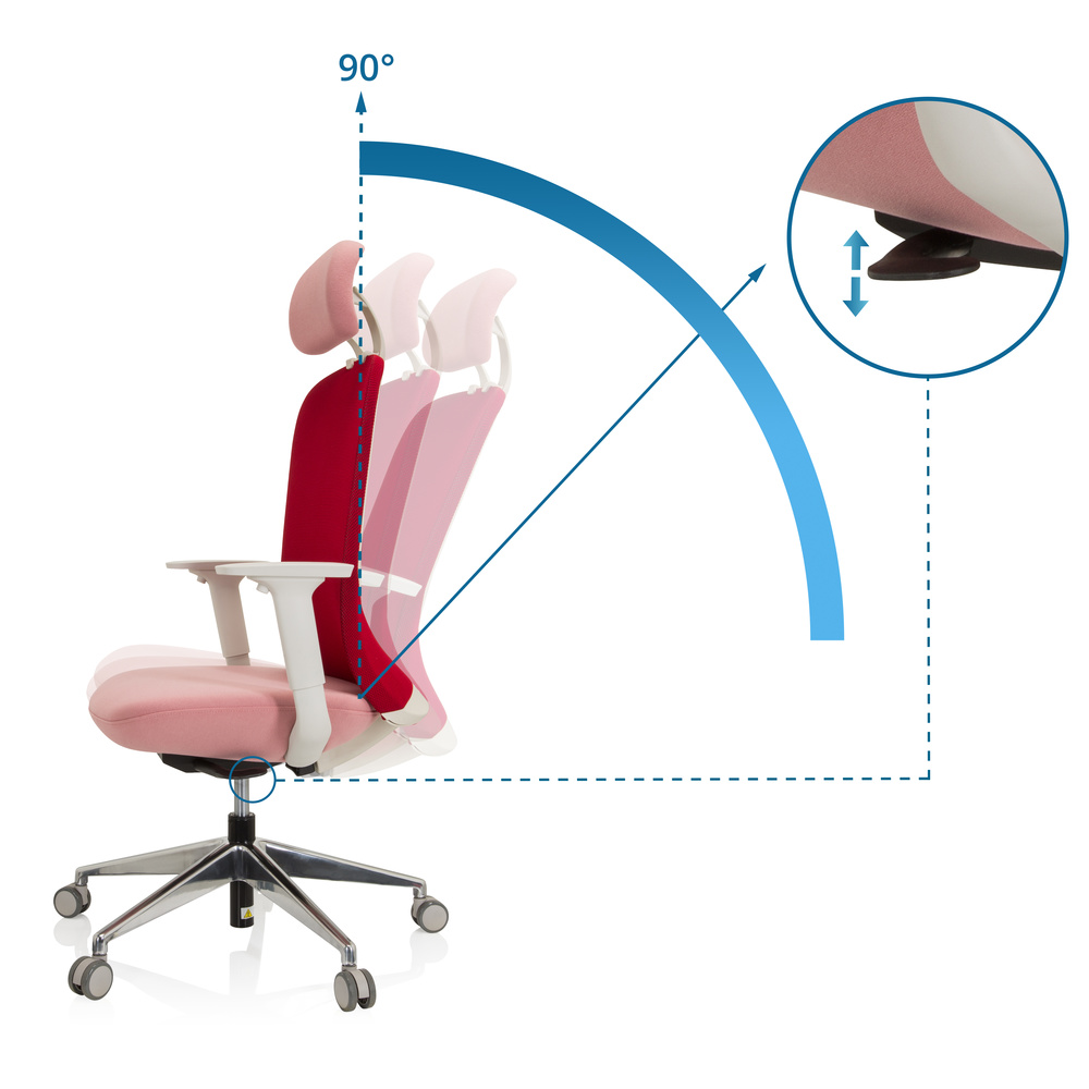 B-Ware Hjh Office Bürostuhl Drehstuhl Aveza Pro Netzstoff Stoff Rosa Höhenverstellbar - 4064323017165