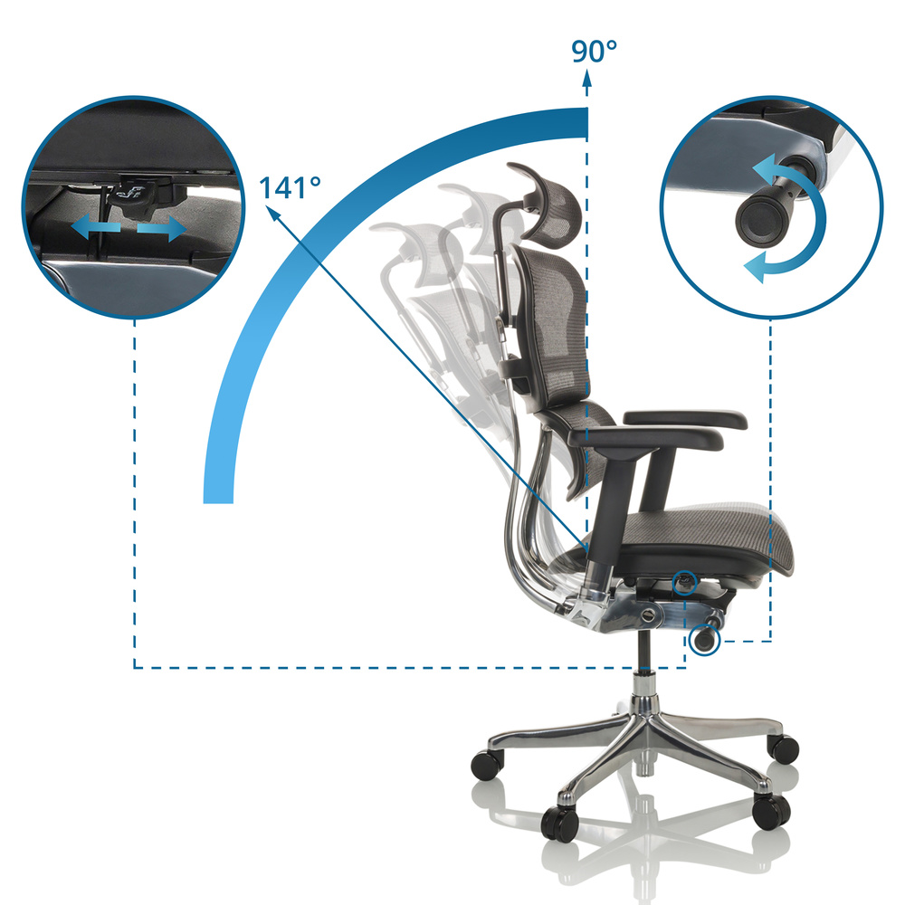 Hjh Office Ergohuman I Bürostuhl Chefsessel Schreibtuschstuhl Drehstuhl B-Ware - 4064323035527