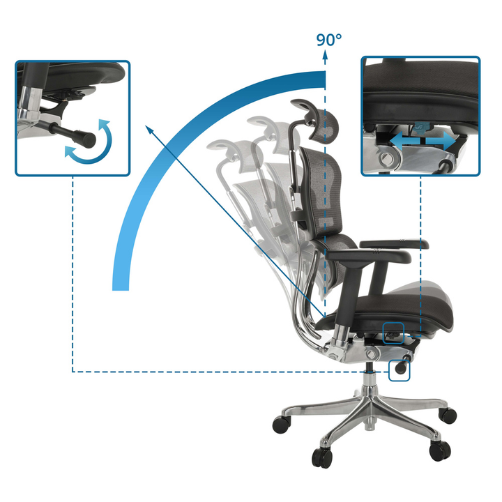 Hjh Office Ergohuman Sitz Stoff Rücken Netz Schwarz  Bürostuhl Chefsessel B-Ware - 4064323037682