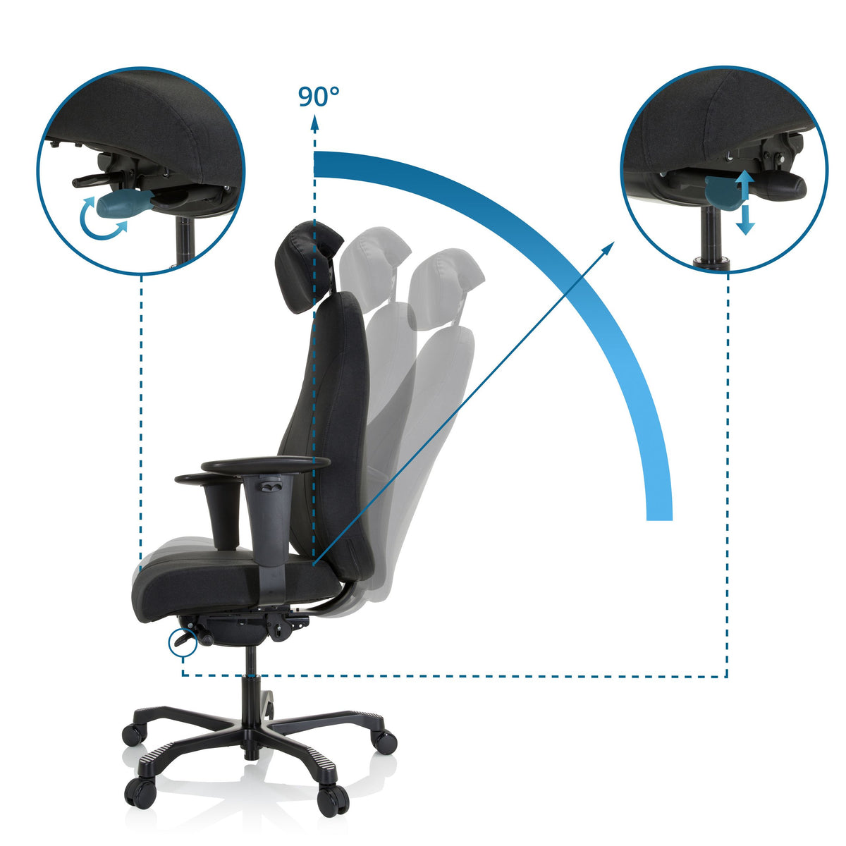 hjh OFFICE RESISTIO XXL Chefsessel Bürostuhl Drehstuhl Schwarz Ergonomisch - 4064323013563