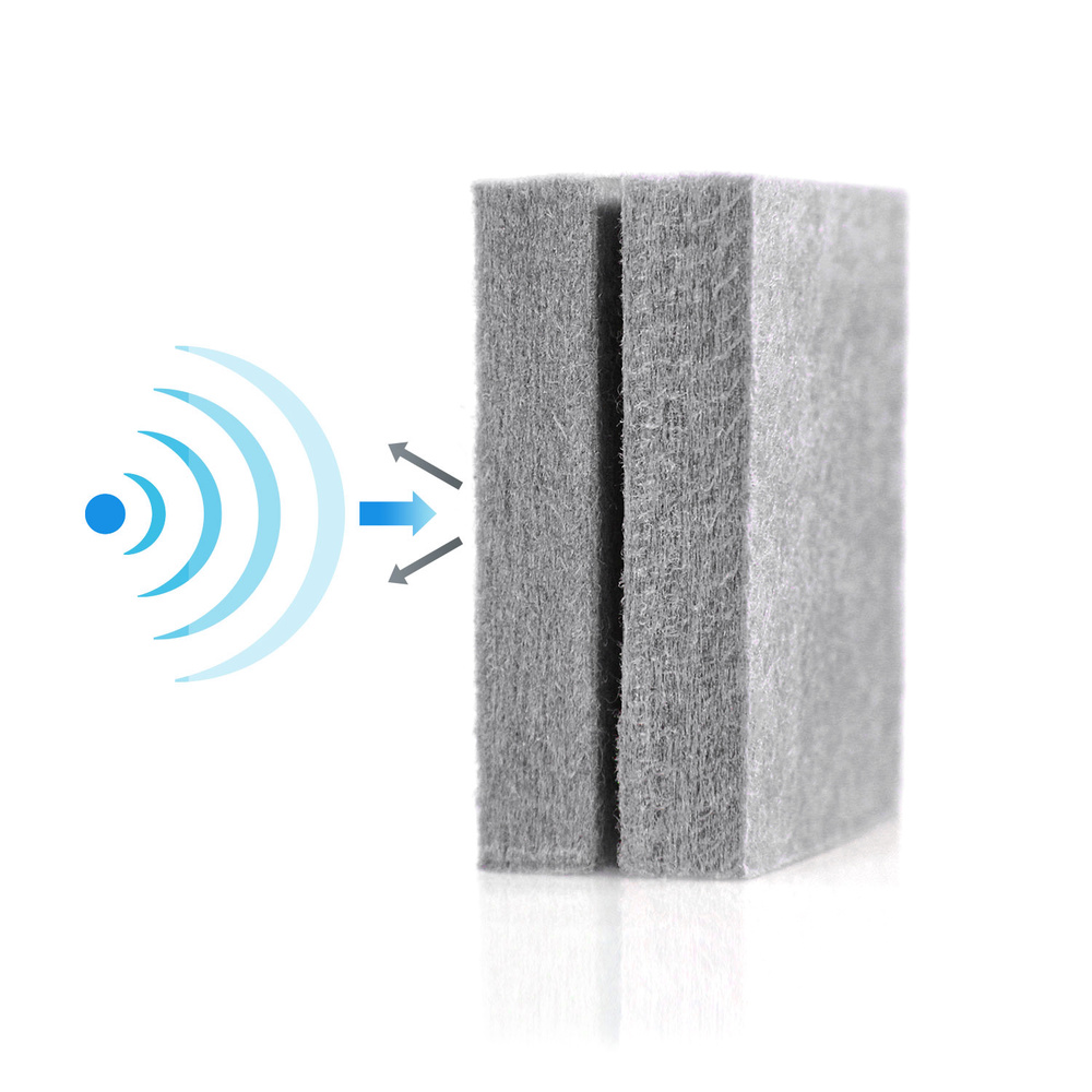 B-Ware Hjh Office Trennwand Panel Sichtschutz Akustikwand Pet Polyester  - 4251084679927