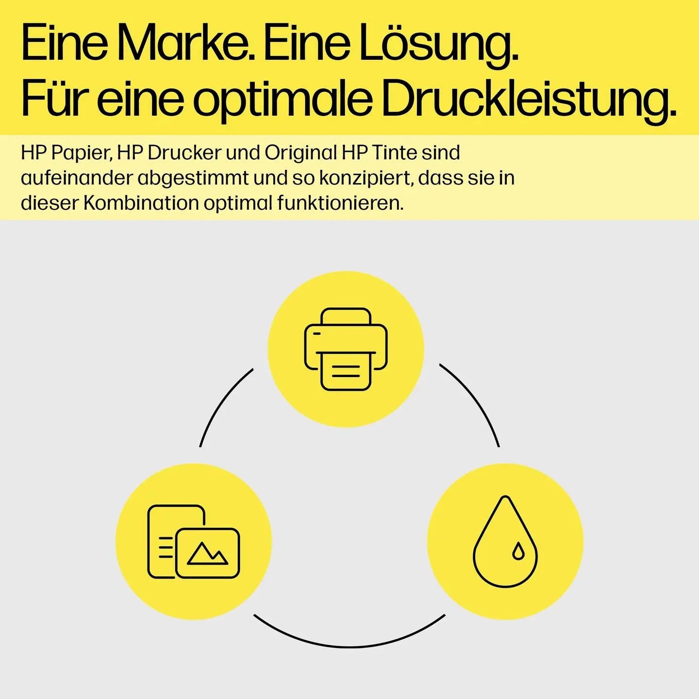 B-Ware Hp Druckerpatrone Tintenpatrone Schwarz Original 937 Bürobedarf Officejet Pro - 196786147593