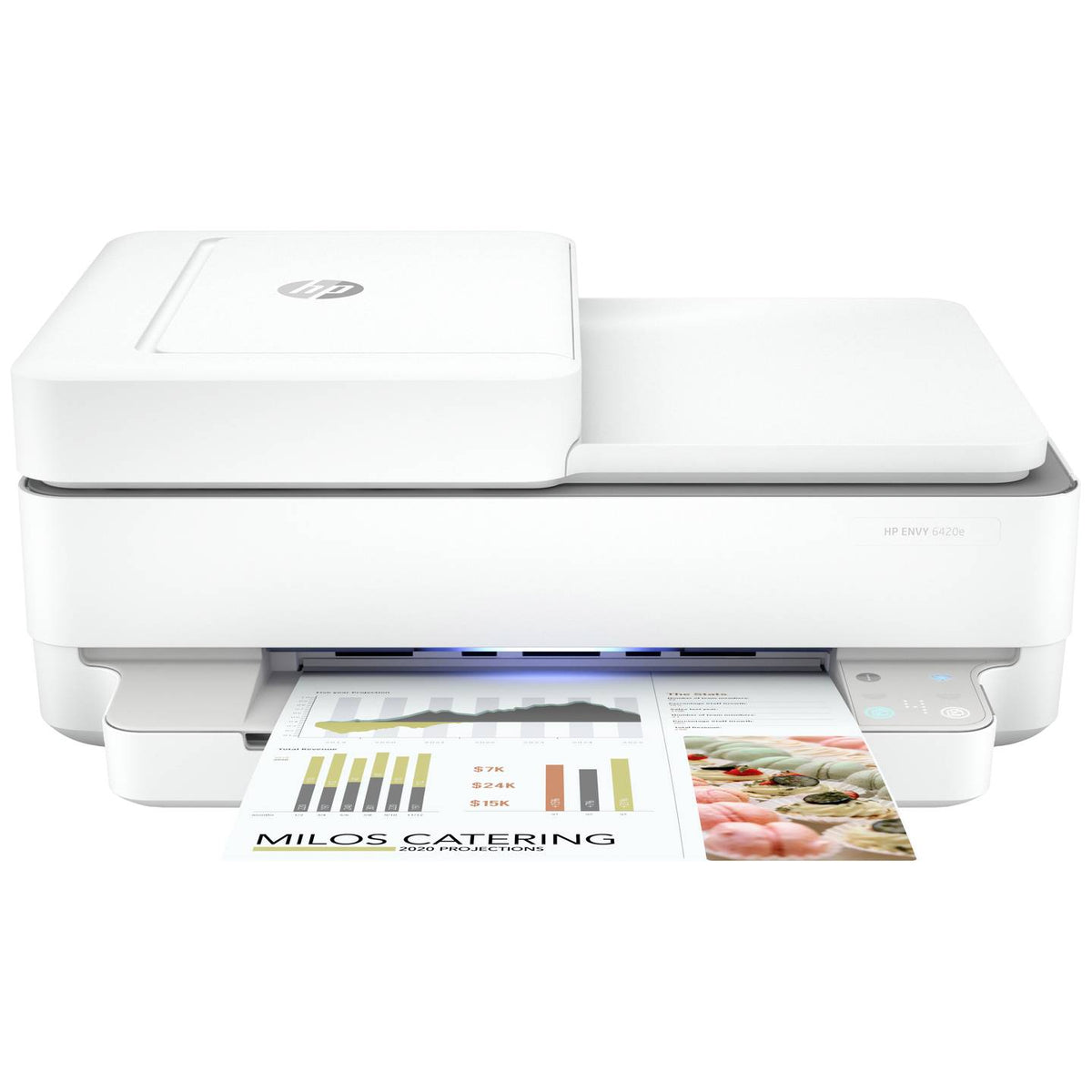 HP Envy 6420e All-in-One Drucker Tintenstrahl-Multifunktionsdrucker A4 Scanner - 0195161625183
