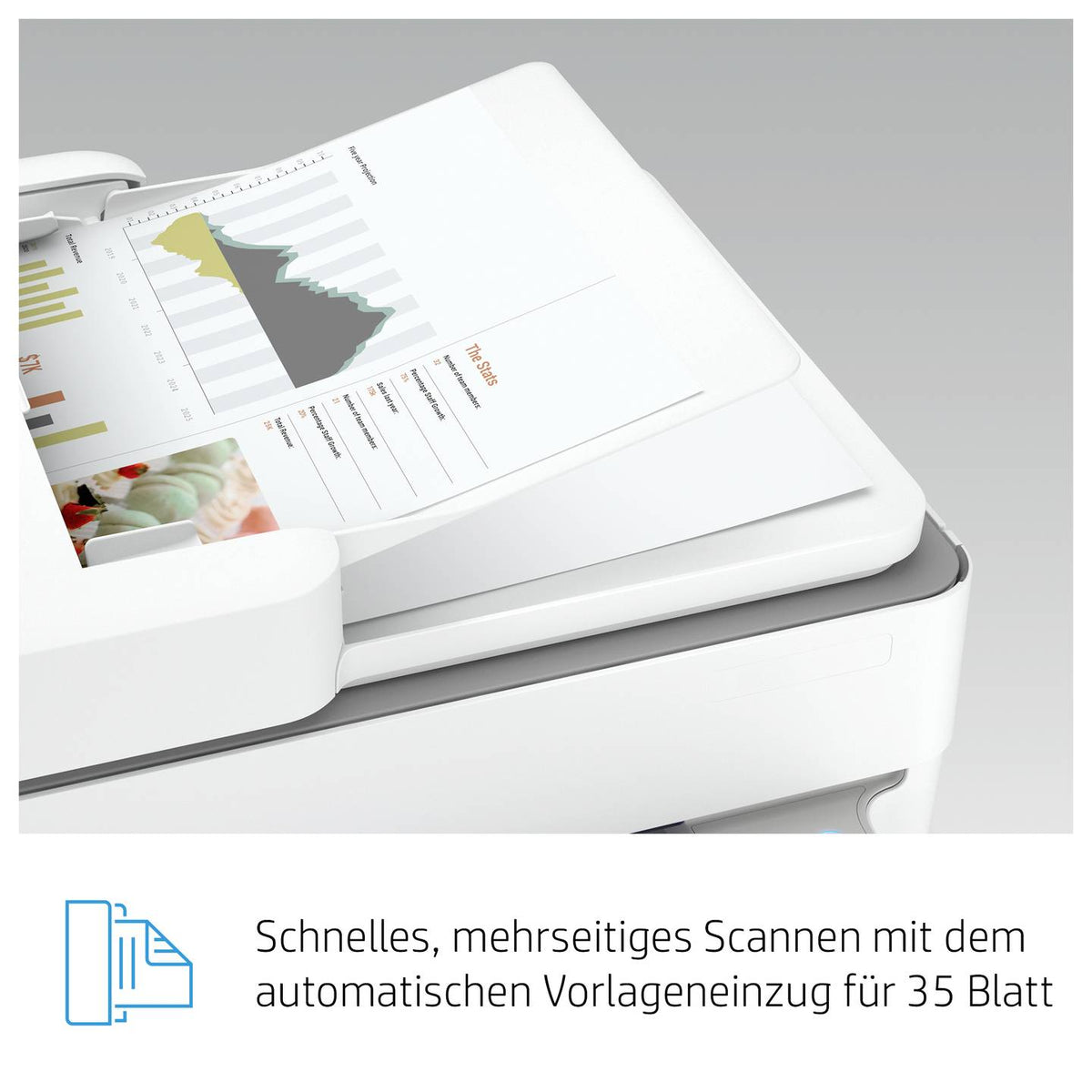 HP Envy 6420e All-in-One Drucker Tintenstrahl-Multifunktionsdrucker A4 Scanner - 0195161625183