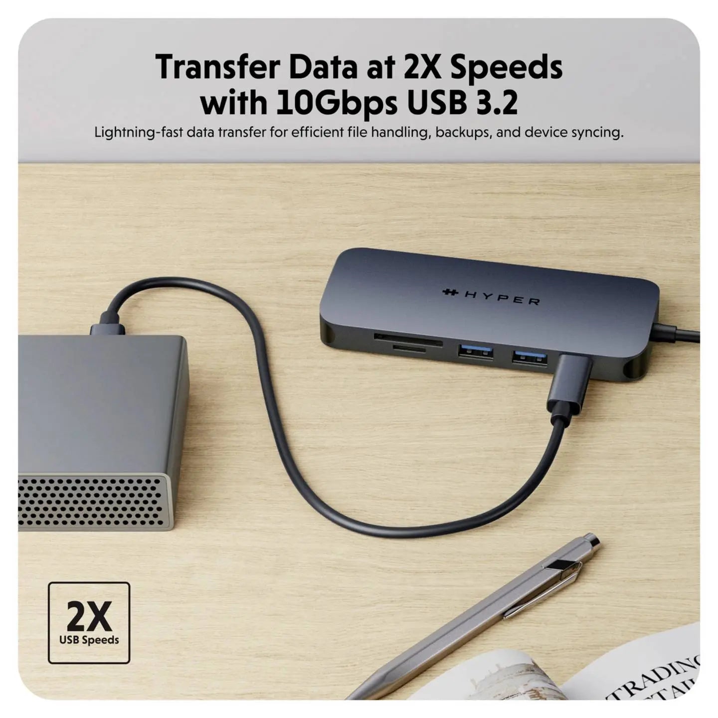 B-Ware Hyper Dockingstation Hub Usb C Universal Mitternachtsblau Notebook Hdmi Sd Rj45 - 6941921149062
