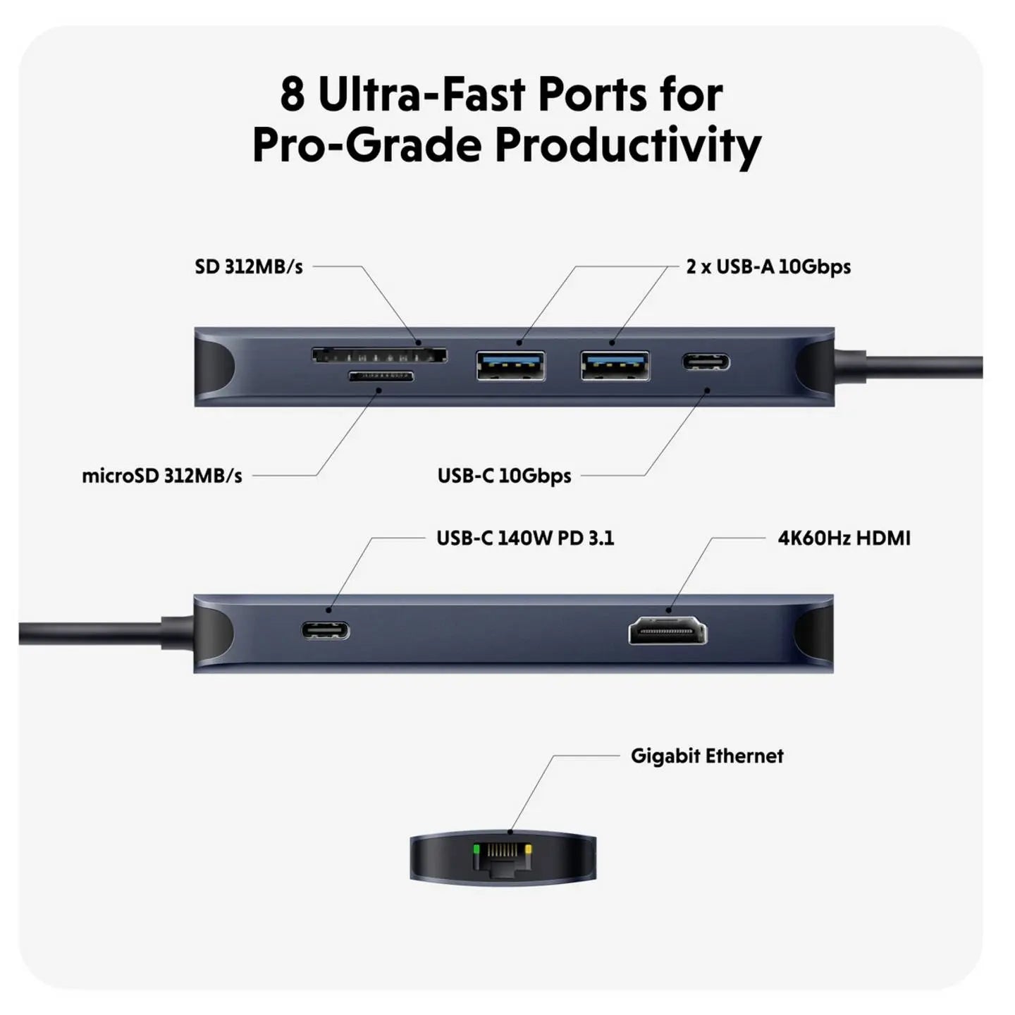 B-Ware Hyper Dockingstation Hub Usb C Universal Mitternachtsblau Notebook Hdmi Sd Rj45 - 6941921149062