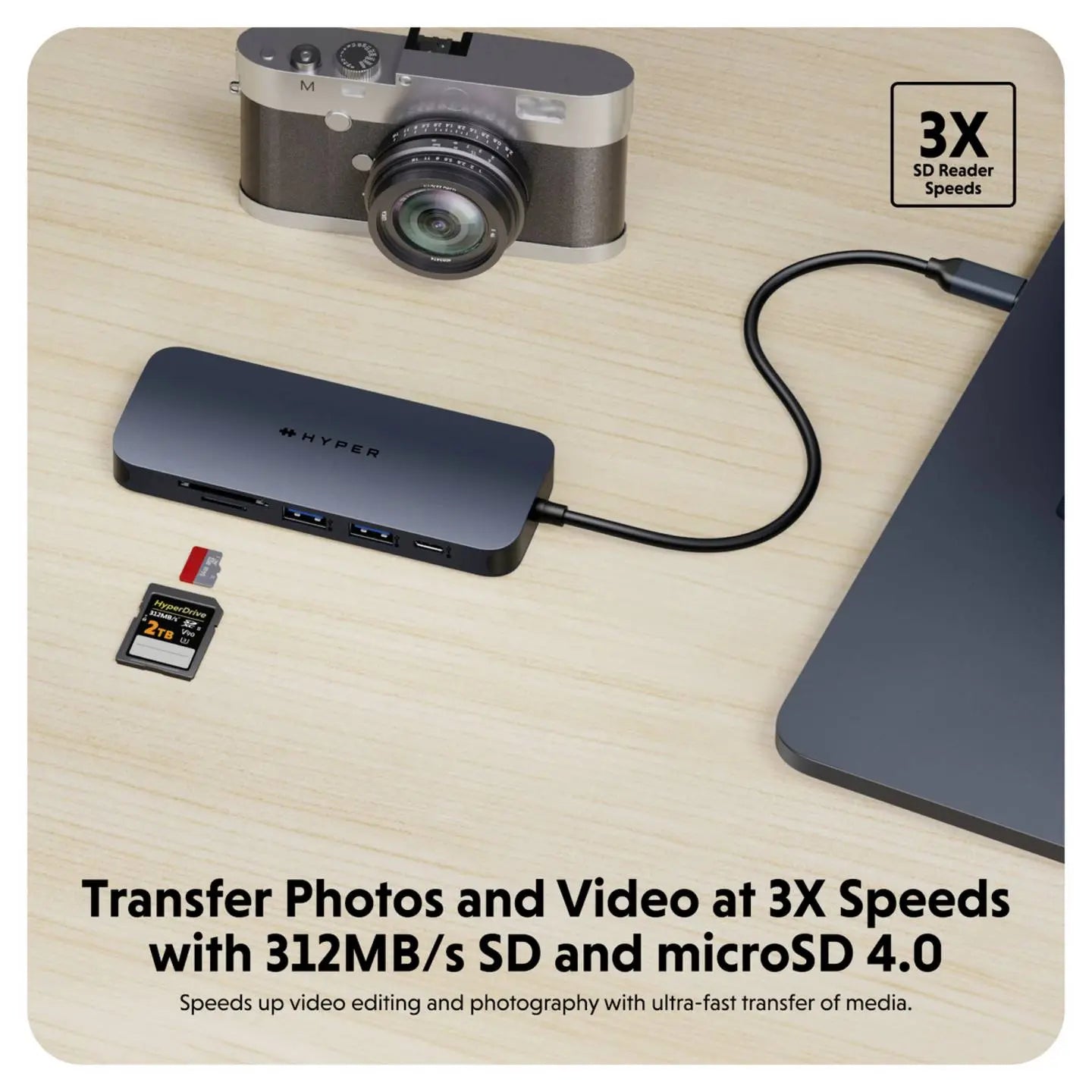 B-Ware Hyper Dockingstation Hub Usb C Universal Mitternachtsblau Notebook Hdmi Sd Rj45 - 6941921149062