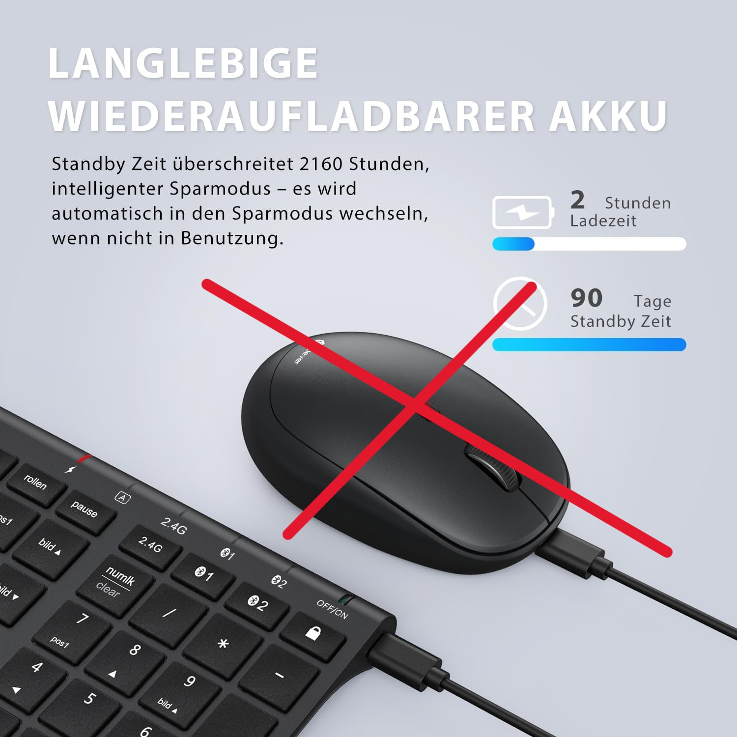 B-Ware I Clever Bluetooth Tastatur Mit Maus Keyboard Set Wireless Siehe Text/Foto - 6972312838920