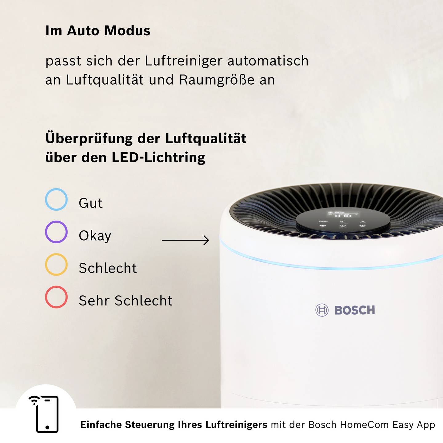 Bosch Air 2000i Luftreiniger Weiß App-Steuerung für 37,5 m² 180 m³/h - 4062321912734