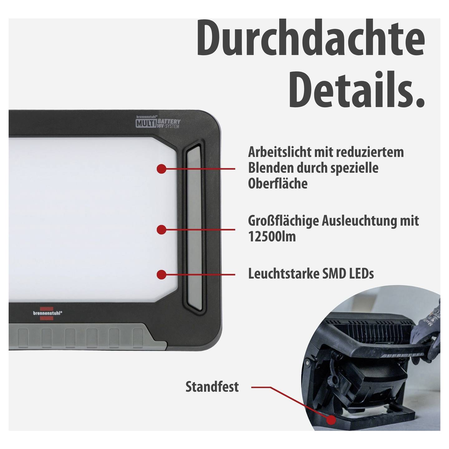 Multi Battery LED Hybrid Baustrahler 100 tragbar Flutlichtstrahler 500W IP44 - 4007123681341