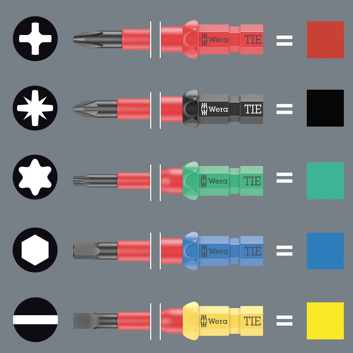 Wera Kraftform Kompakt VDE Big Pack 1 26-teilig für Multimedia-Technik - 4013288229557
