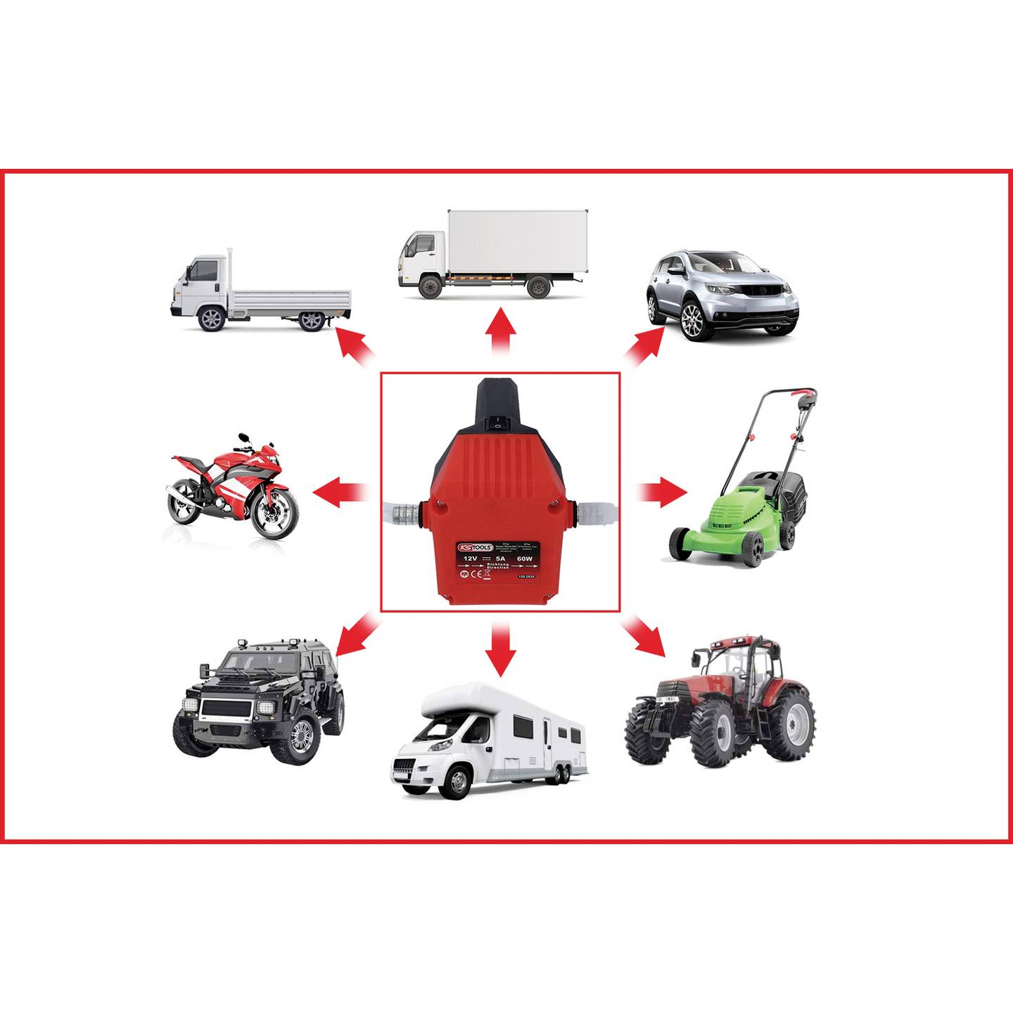 KS Tools Pumpe Öl Absaugpumpe Umfüllpumpe Diesel Motoröl Heizöl Kühlflüssigkeit - 4042146885123