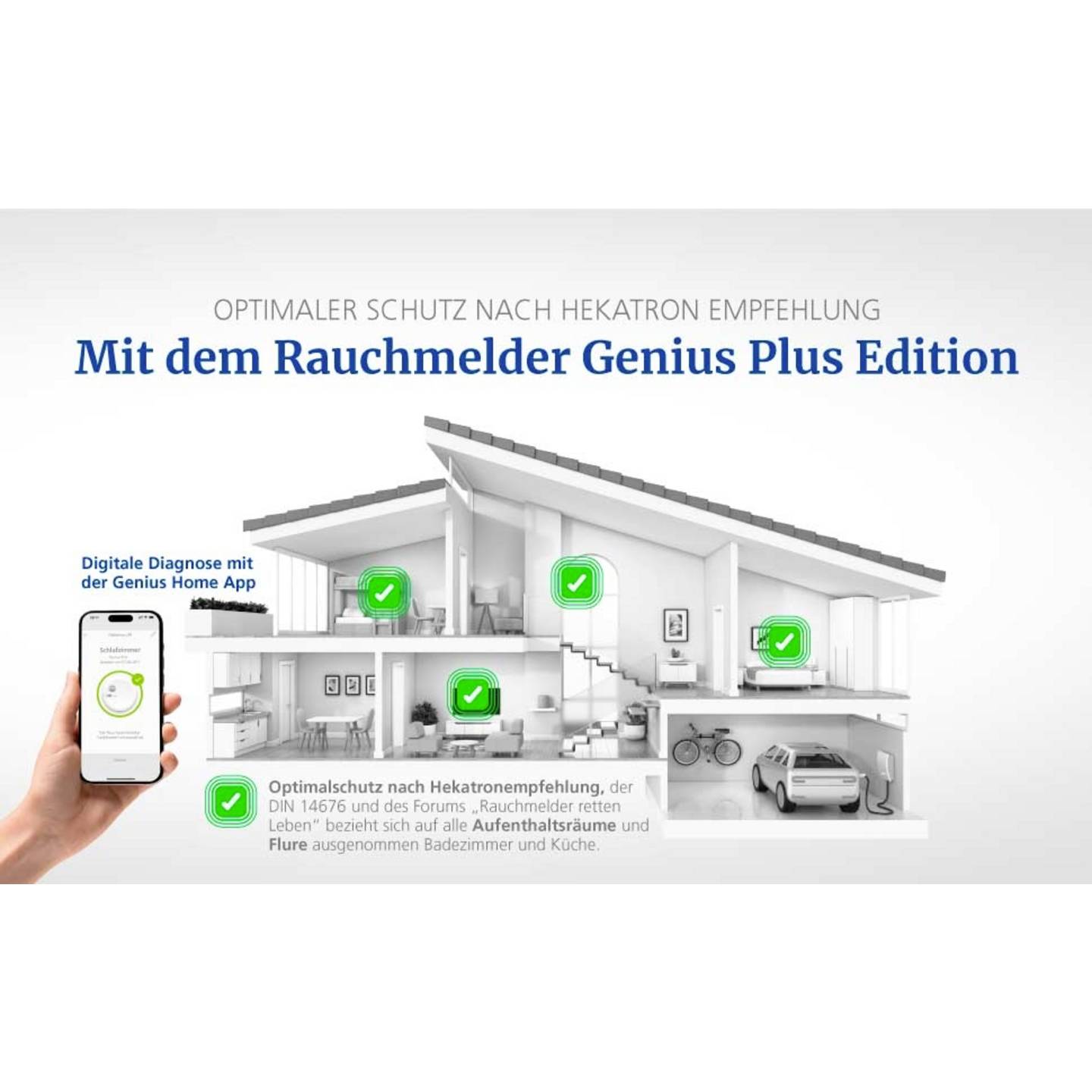 Hekatron Rauchwarnmelder Genius Plus 10 Jahre Batterie Handtuchheizkörper 85dB - 4260432550016