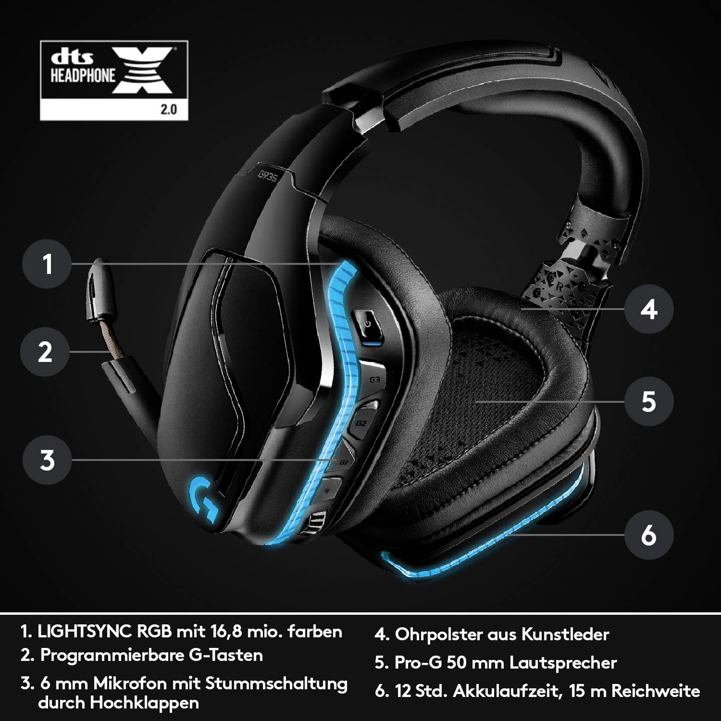 Logitech Gaming Over Ear Headset G935 7.1 Surround Schwarz Mikrofon - 5099206081918