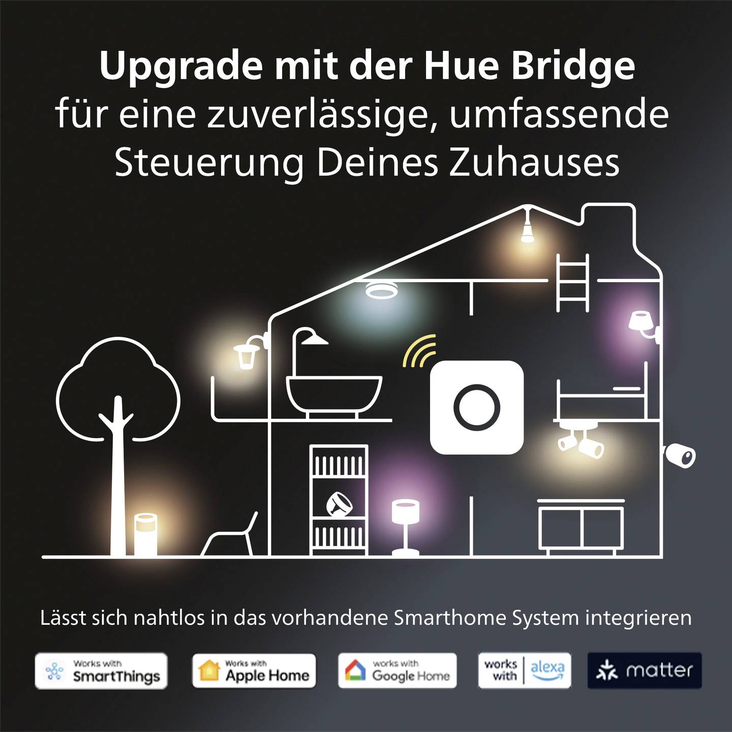 Philips Hue LED-Leuchtmittel GU10 warmweiß dimmbar Cloud-Anbindung Google Home - 8720169230170