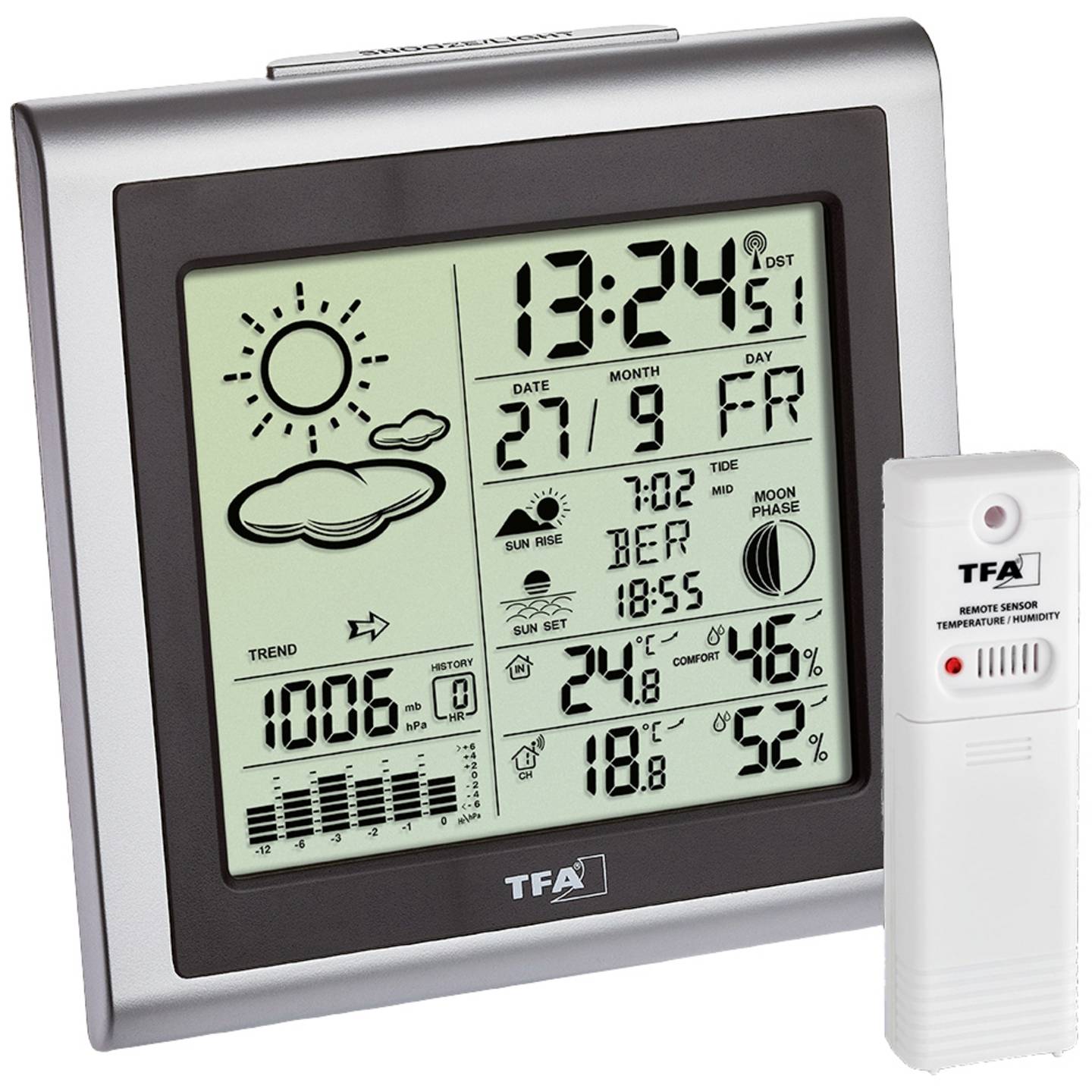 TFA Dostmann Funk-Wetterstation LARGO 35.1145.54 Wettervorhersage 12h max 3 - 4009816030955