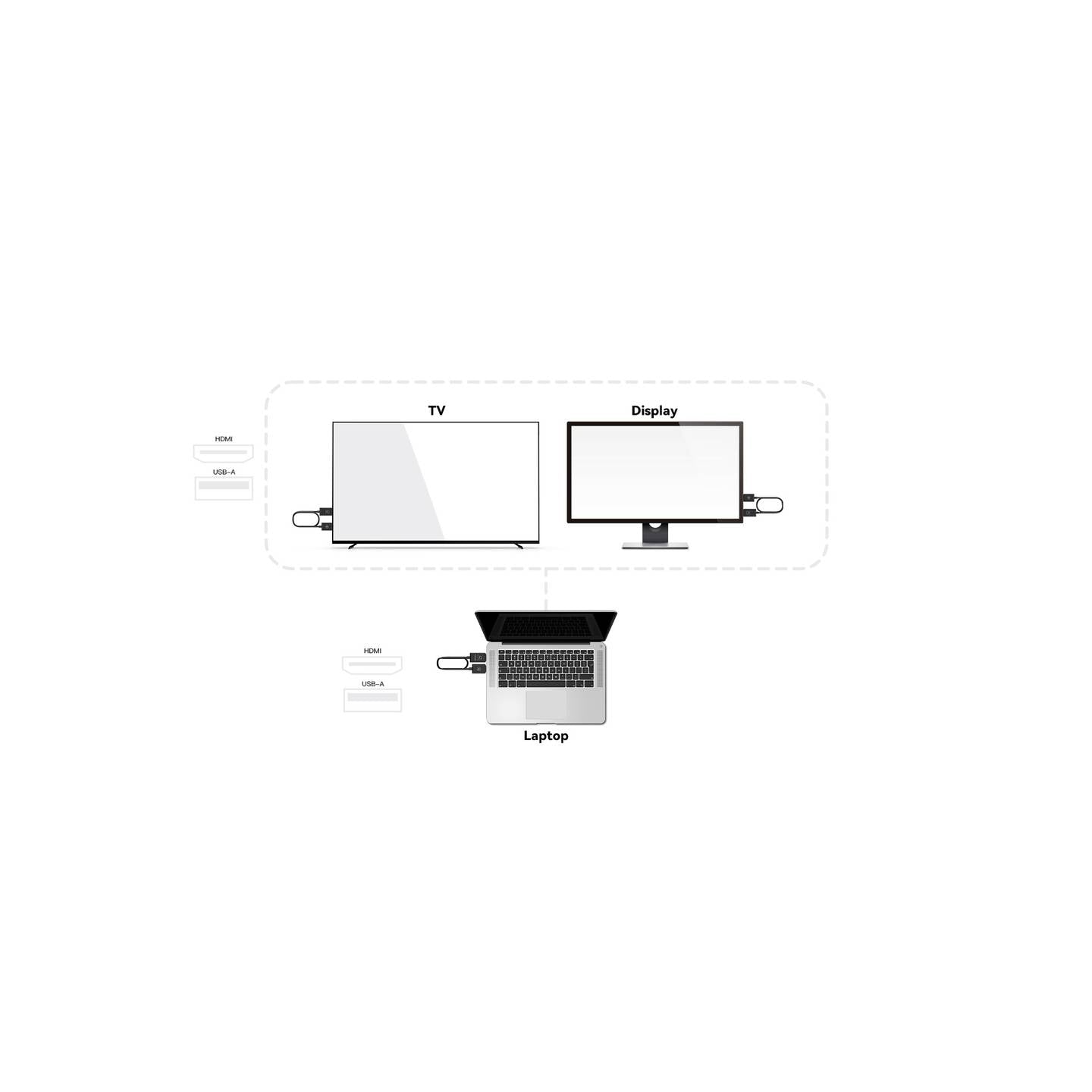 Minix HDMI Funkübertragung H1 50m 5GHz 1920x1080 Pixel Schwarz USB Dongle - 4897016411274