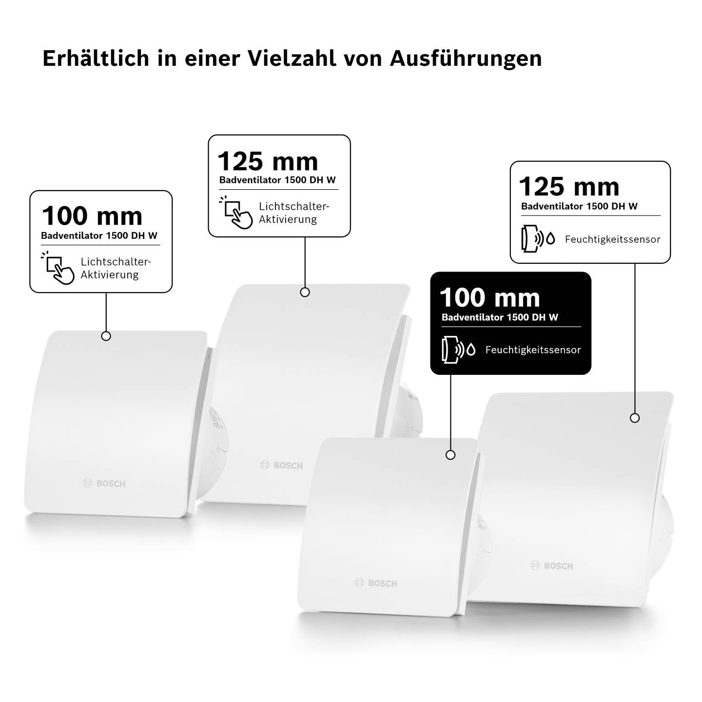 Bosch Wandlüfter Badlüfter 1500W Heizlüfter Ventilator 182m³/h 125mm weiß - 4062321172305