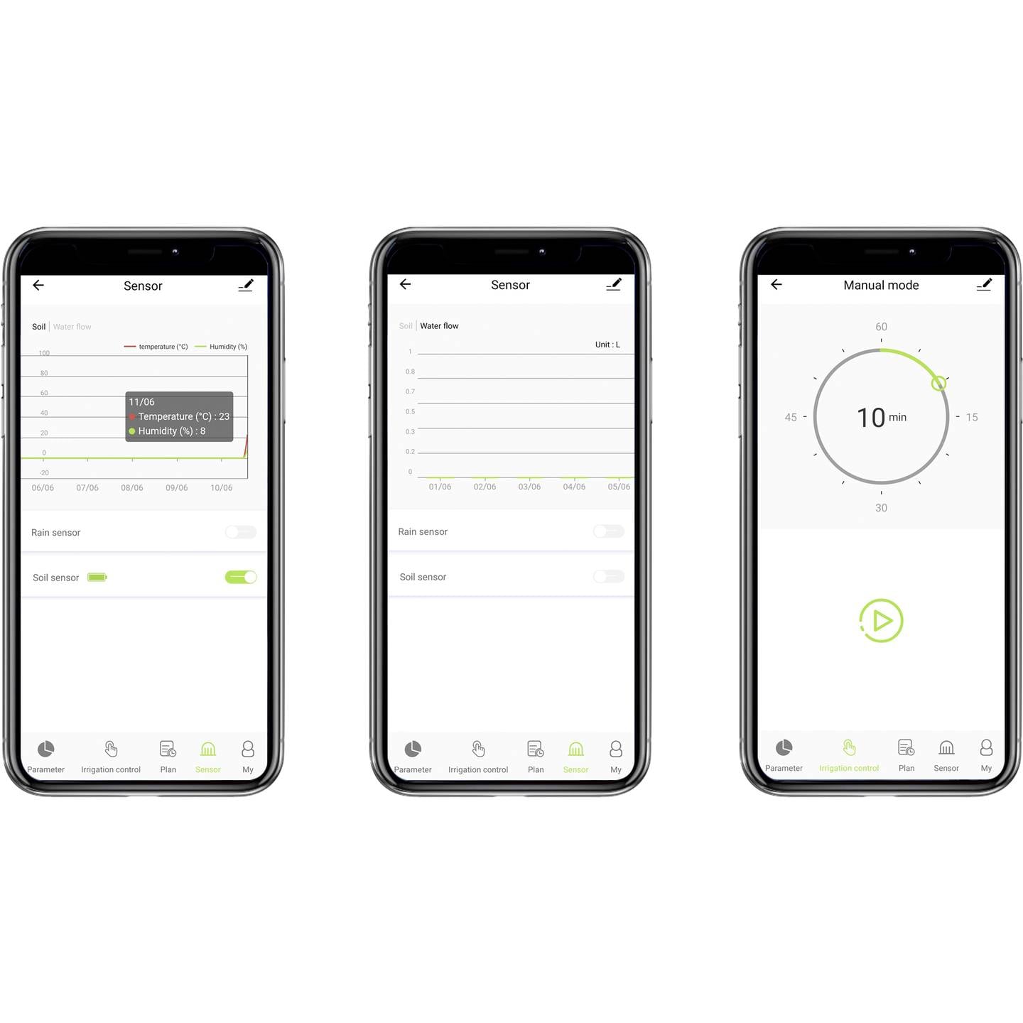 Toolcraft Bewässerungssteuerung smart Gartenbewässerung Tuya 1-719min täglich - 4064161187631